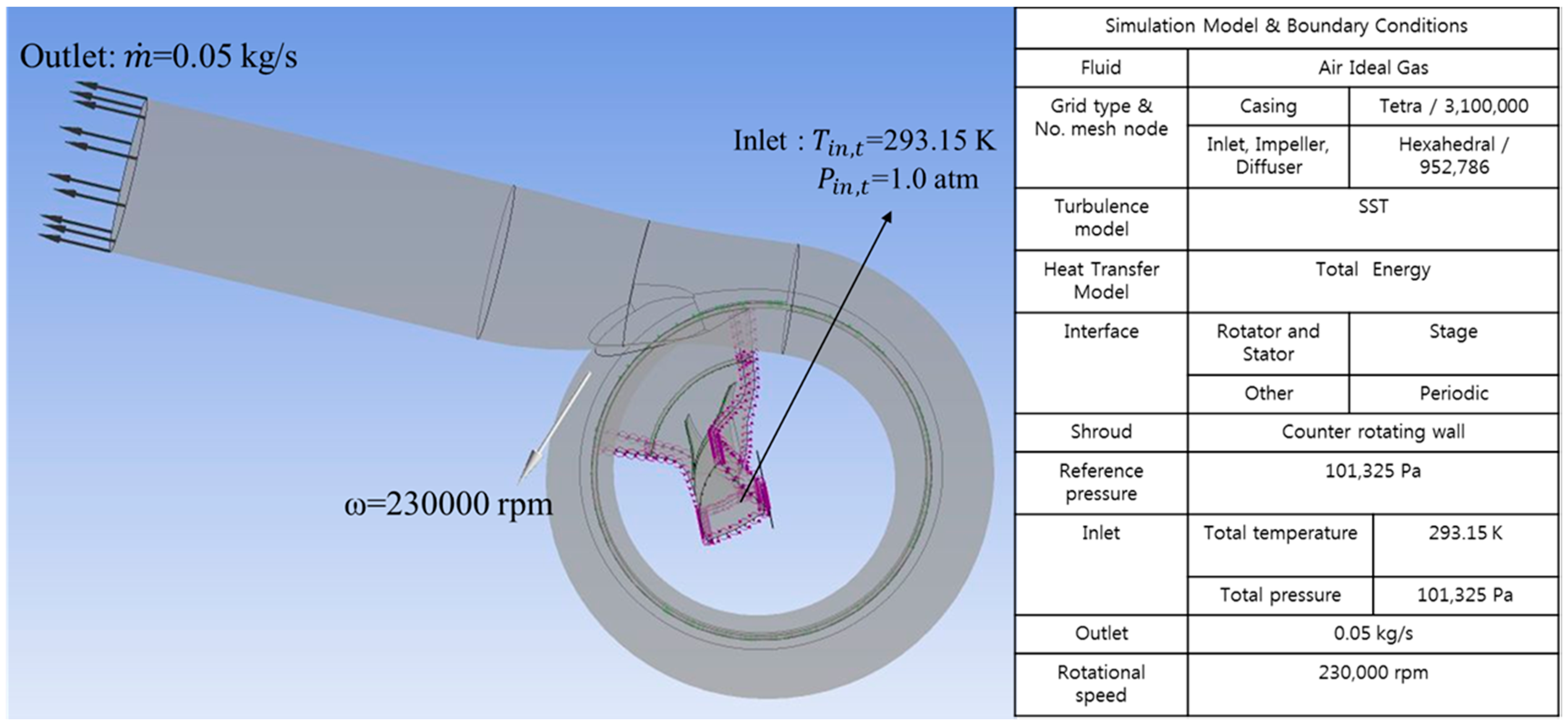 Energies 11 01827 g007