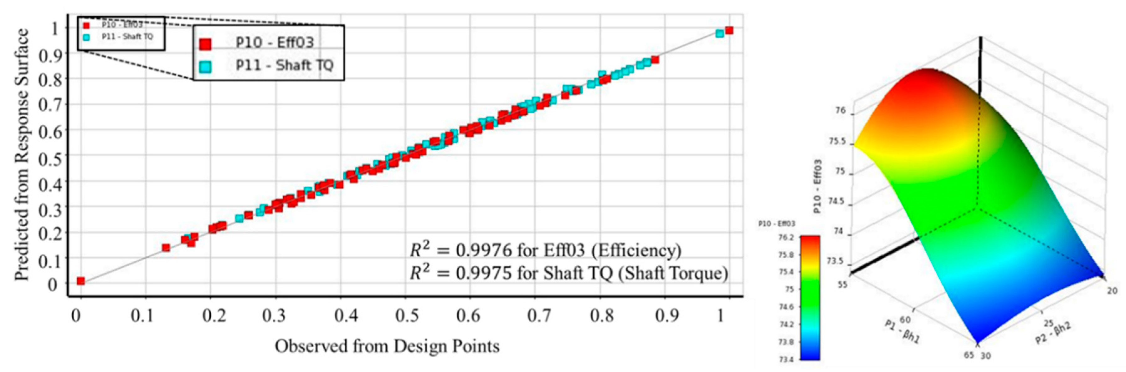 Energies 11 01827 g008