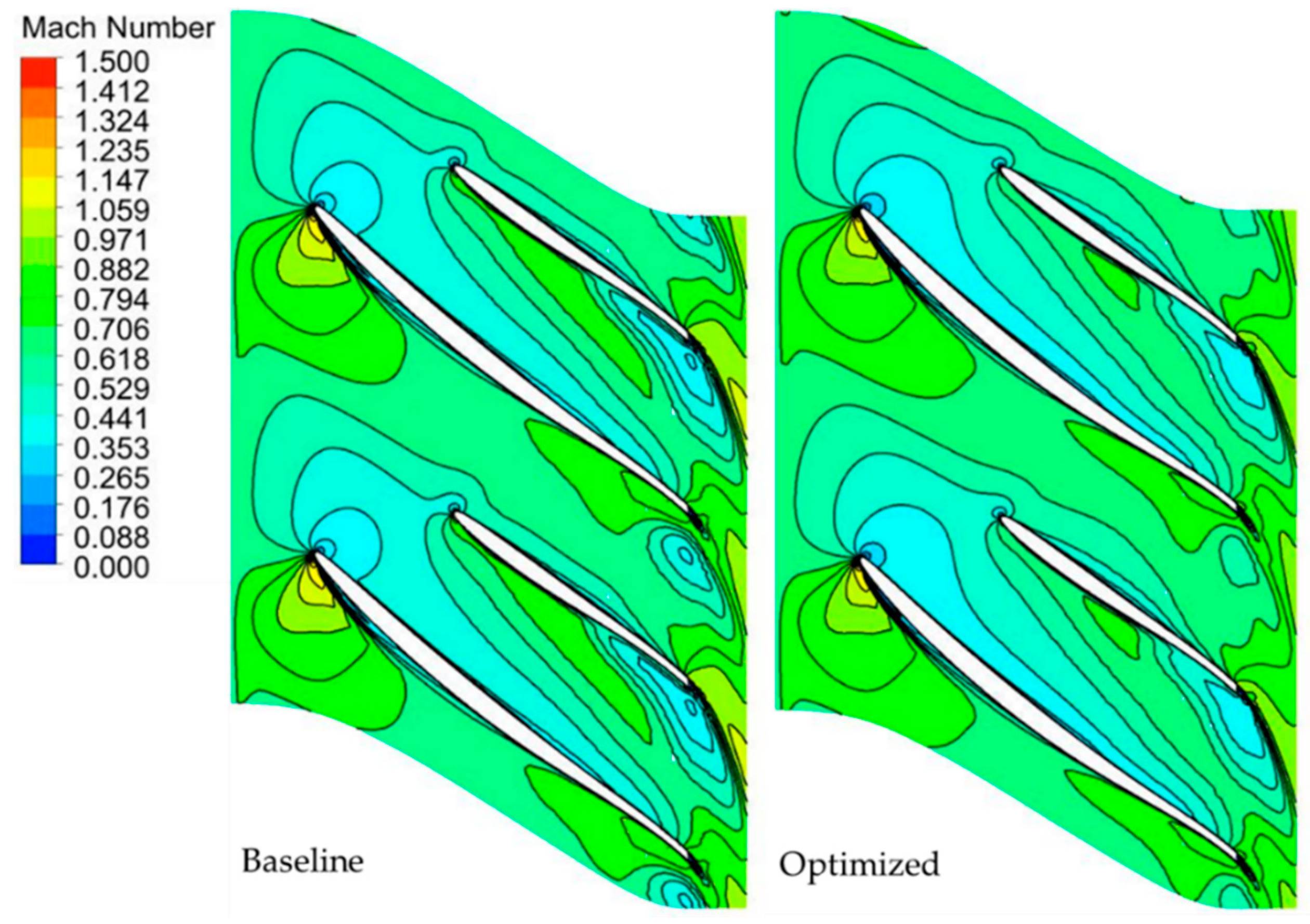 Energies 11 01827 g016