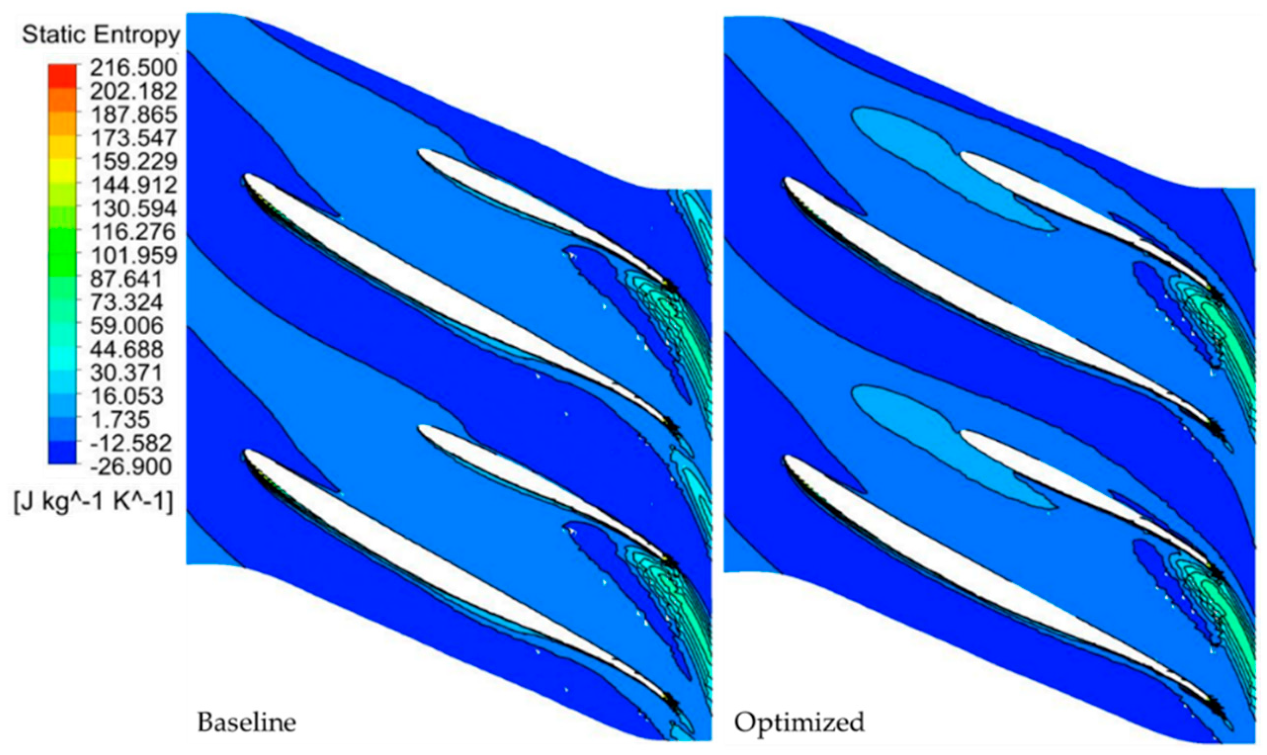 Energies 11 01827 g018