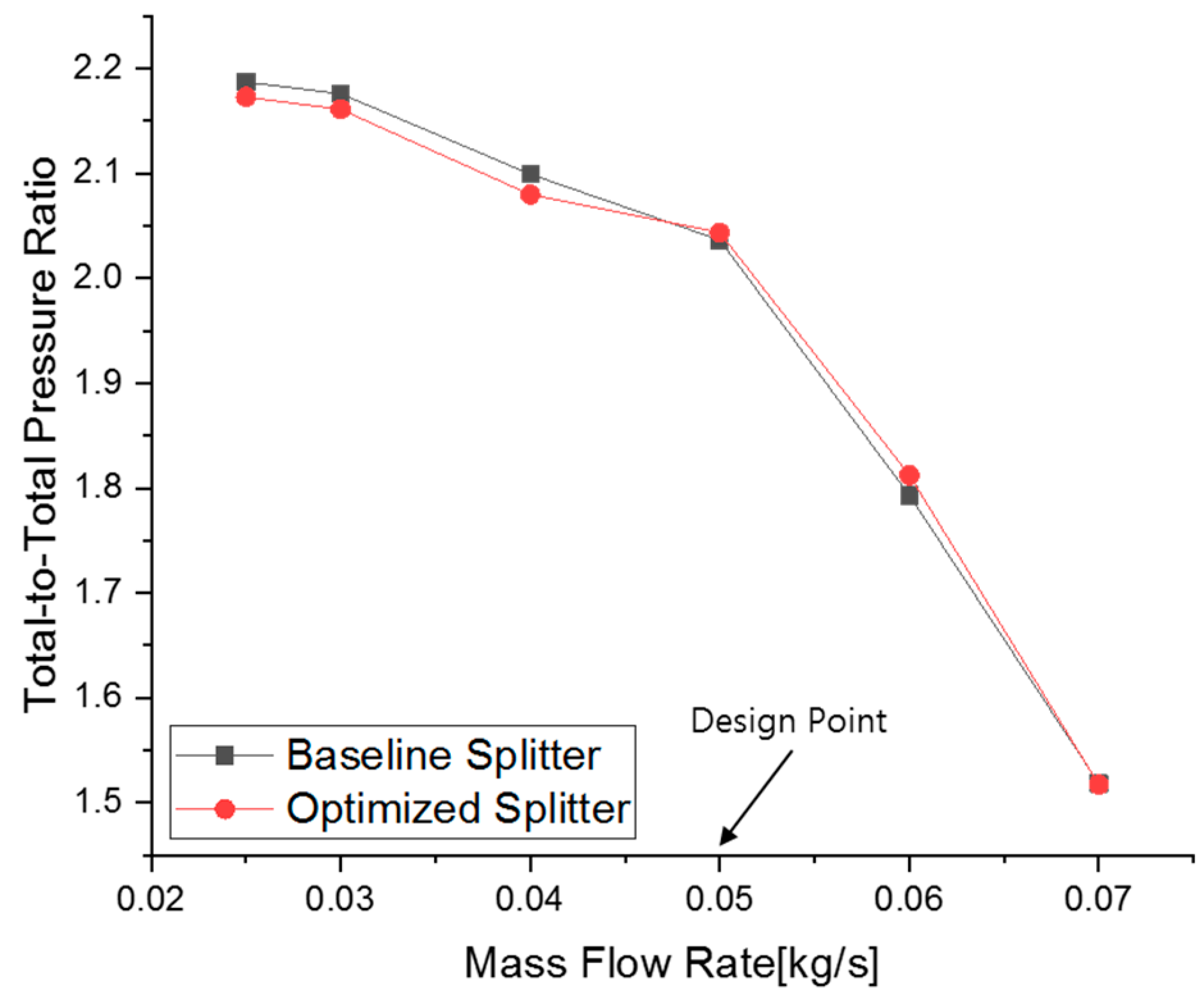 Energies 11 01827 g022