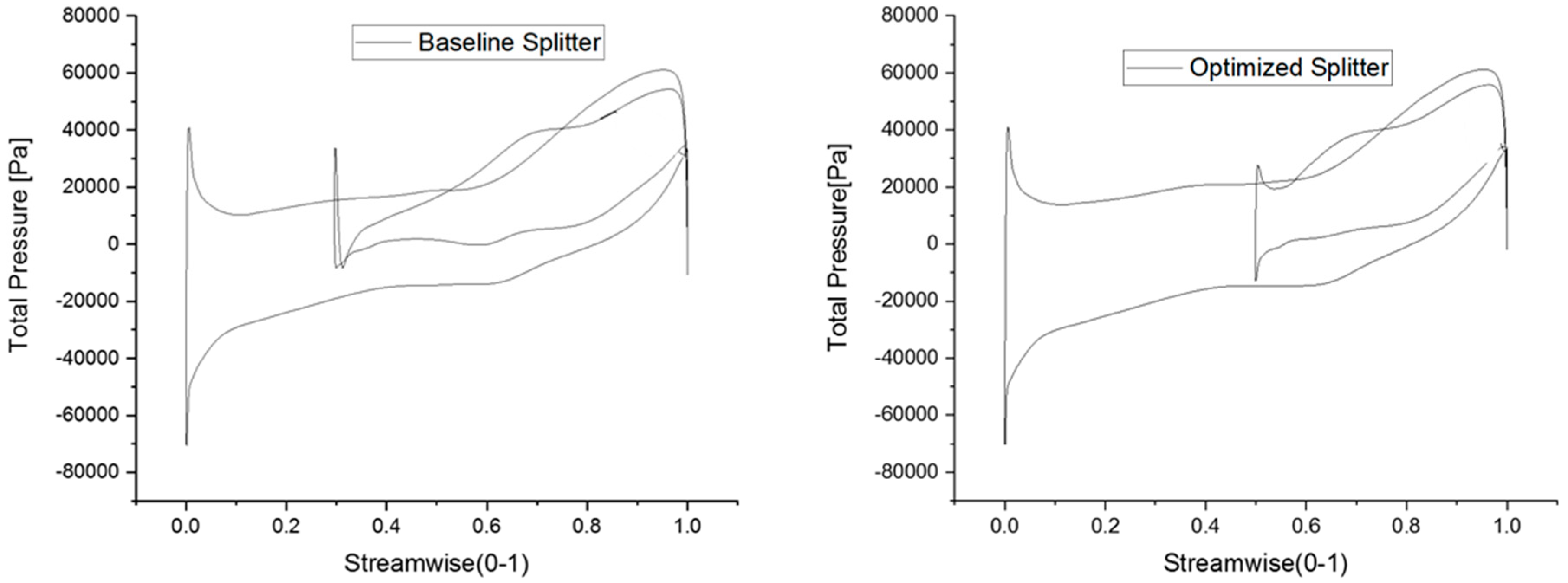 Energies 11 01827 g024