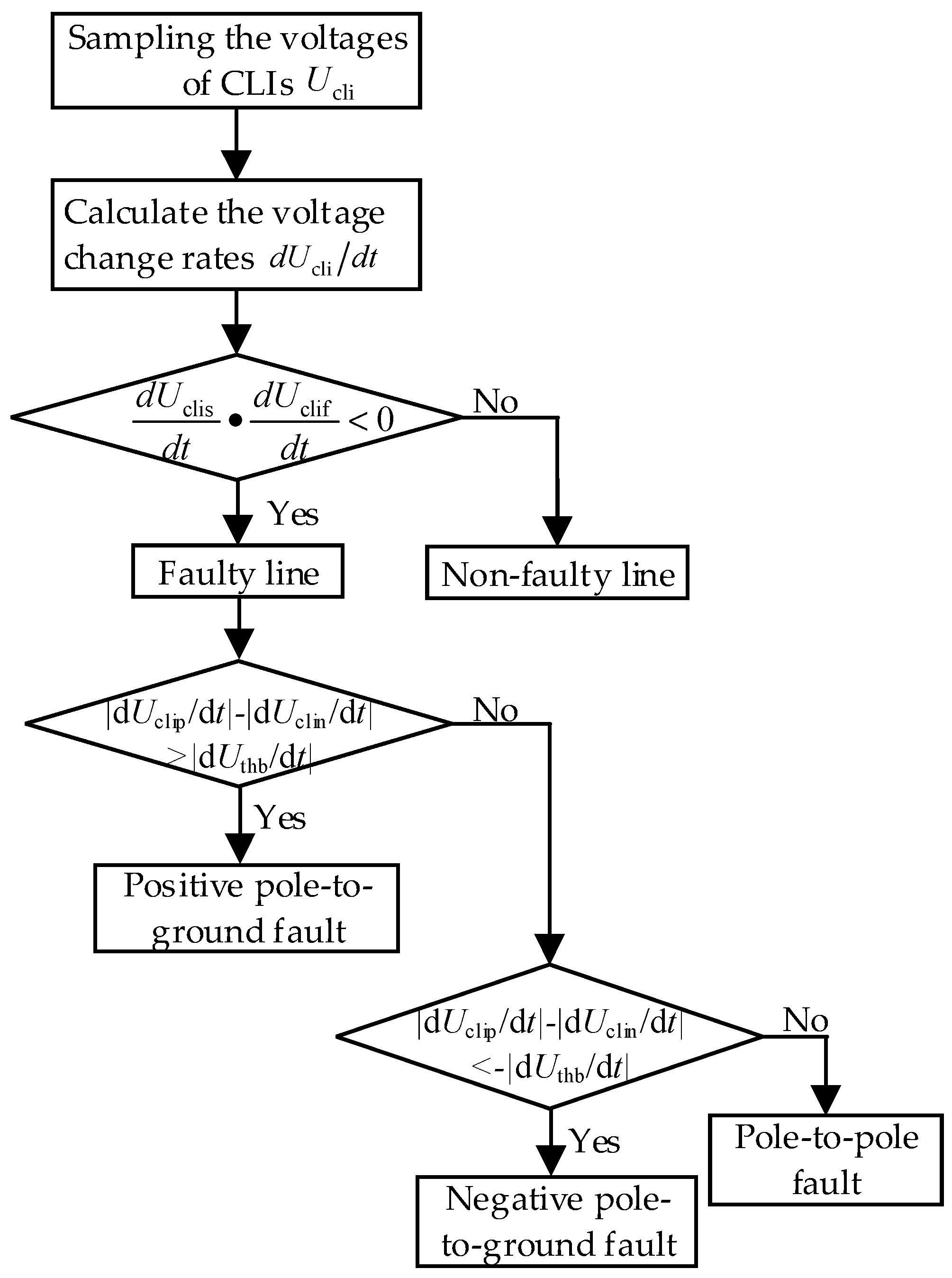 Energies 11 01828 g004