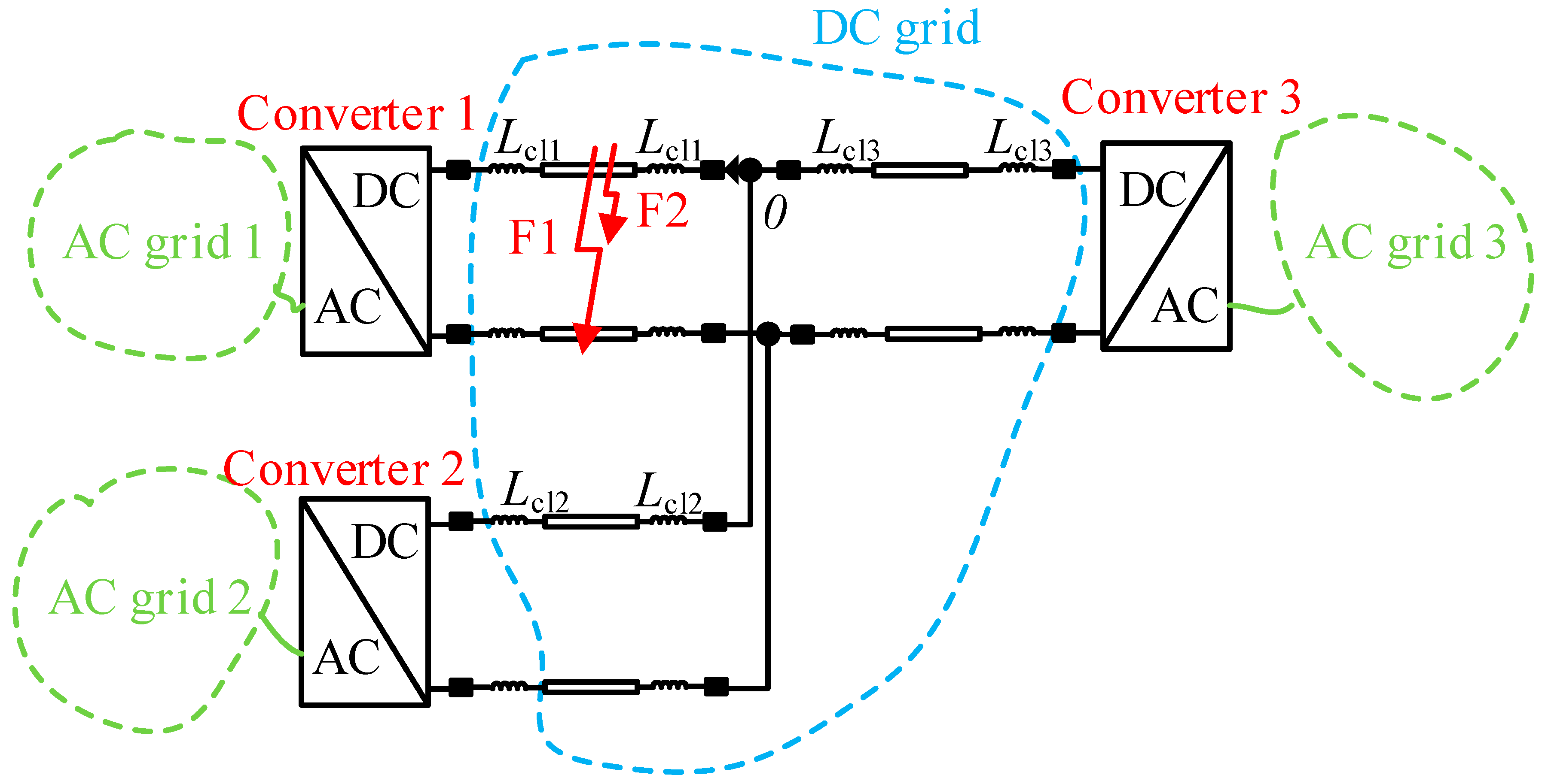 Energies 11 01828 g005
