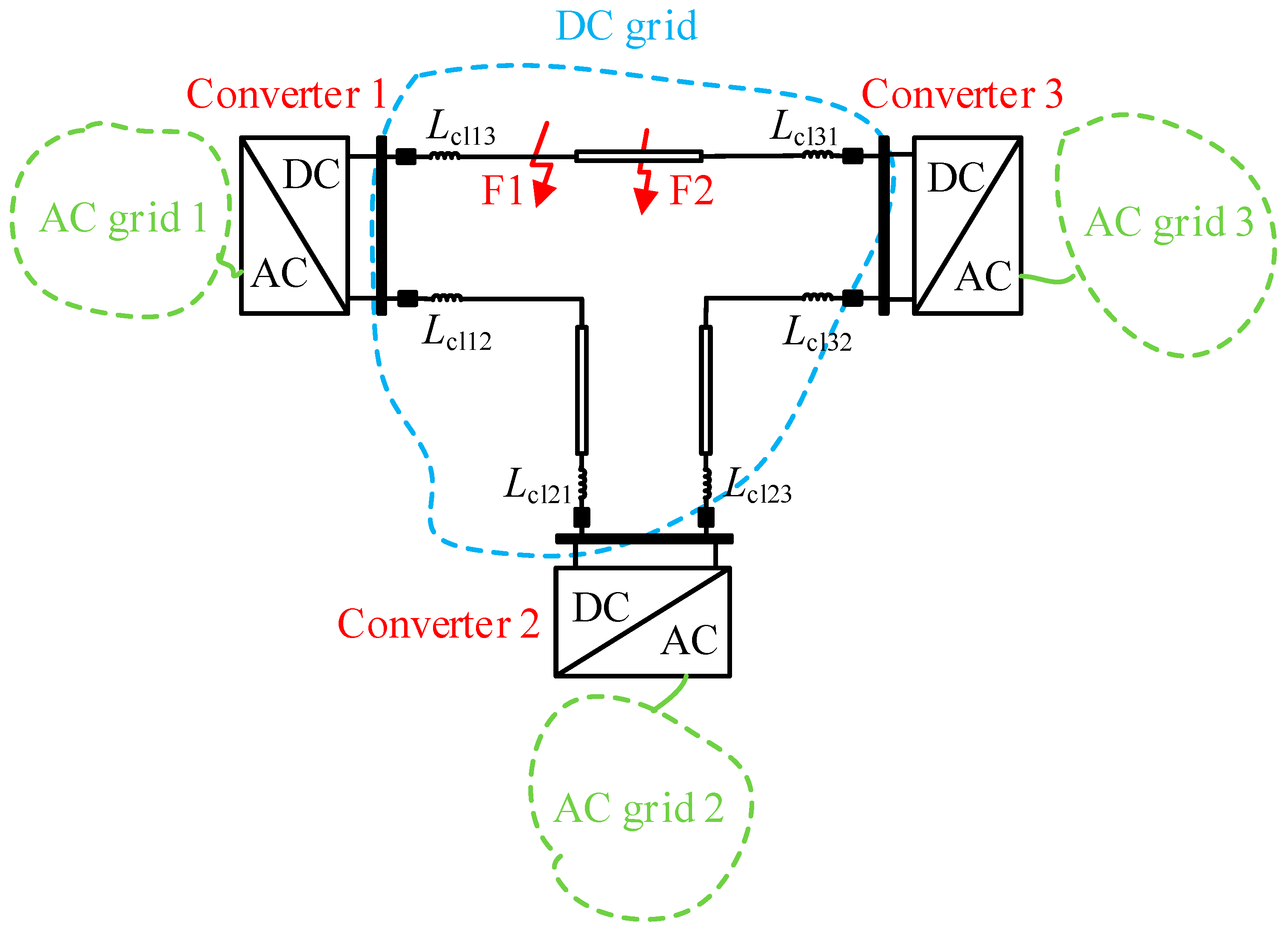 Energies 11 01828 g014