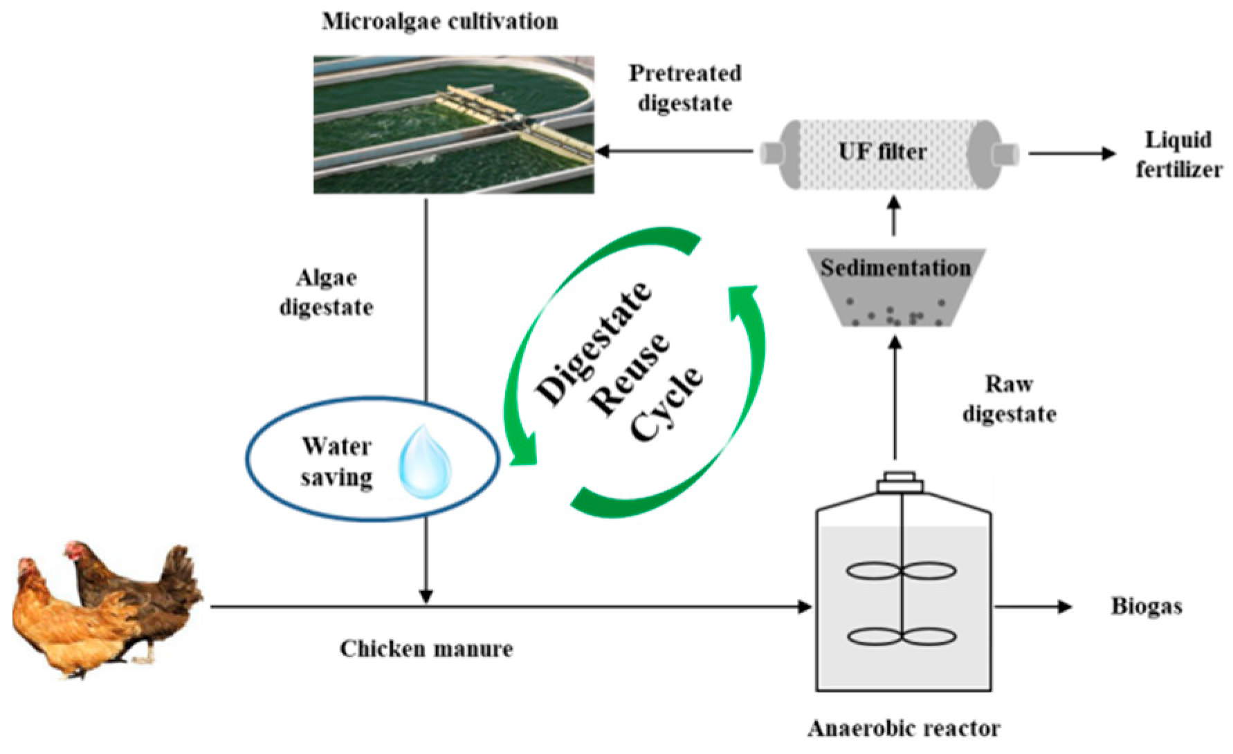 Energies 11 01829 g004