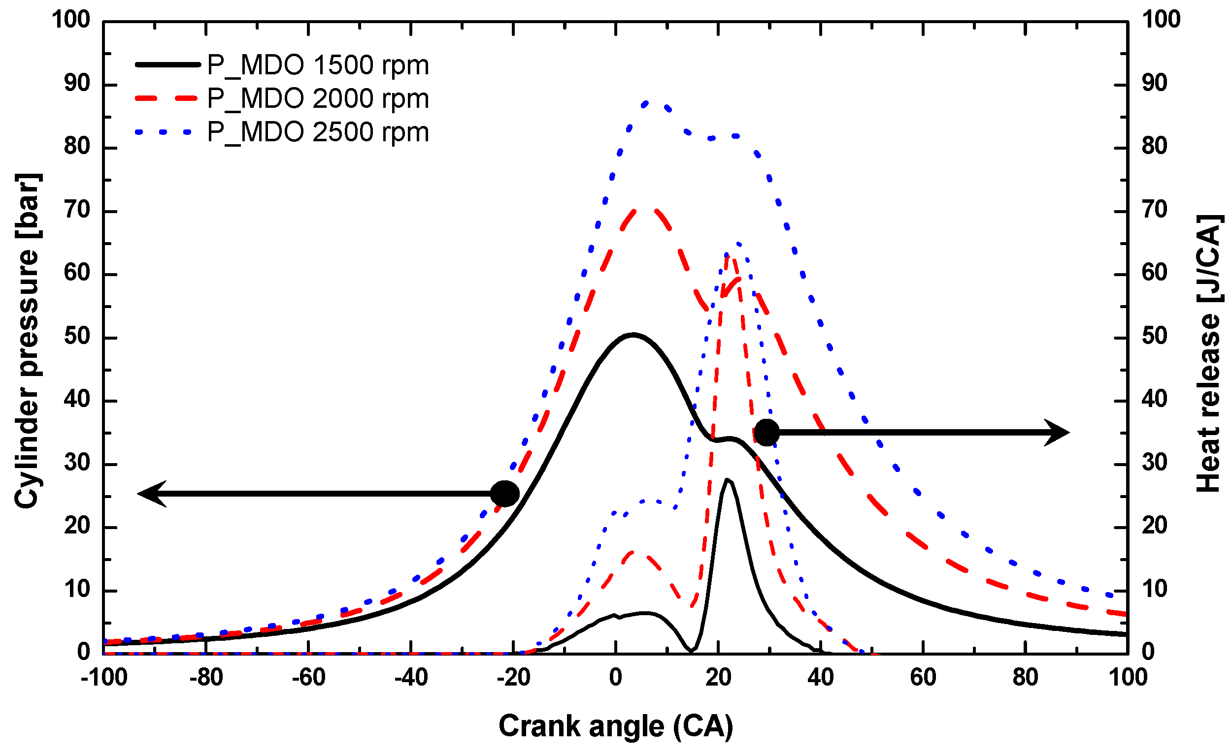 Energies 11 01830 g002