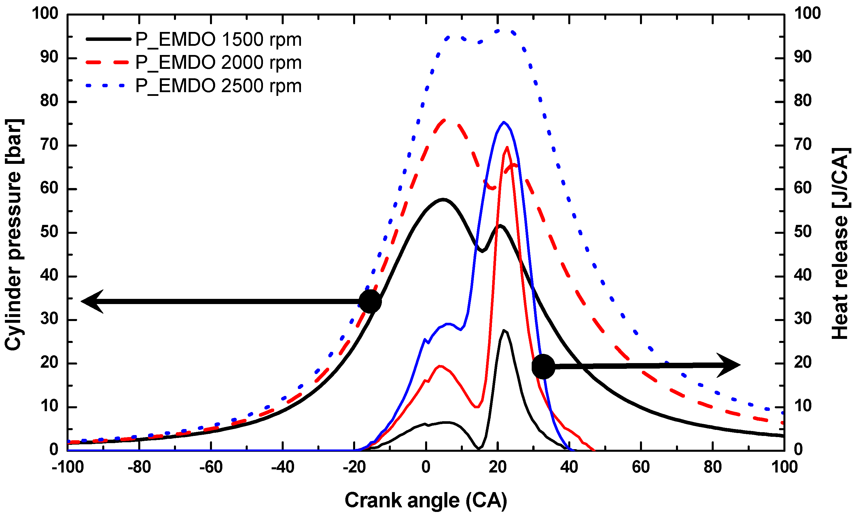 Energies 11 01830 g003