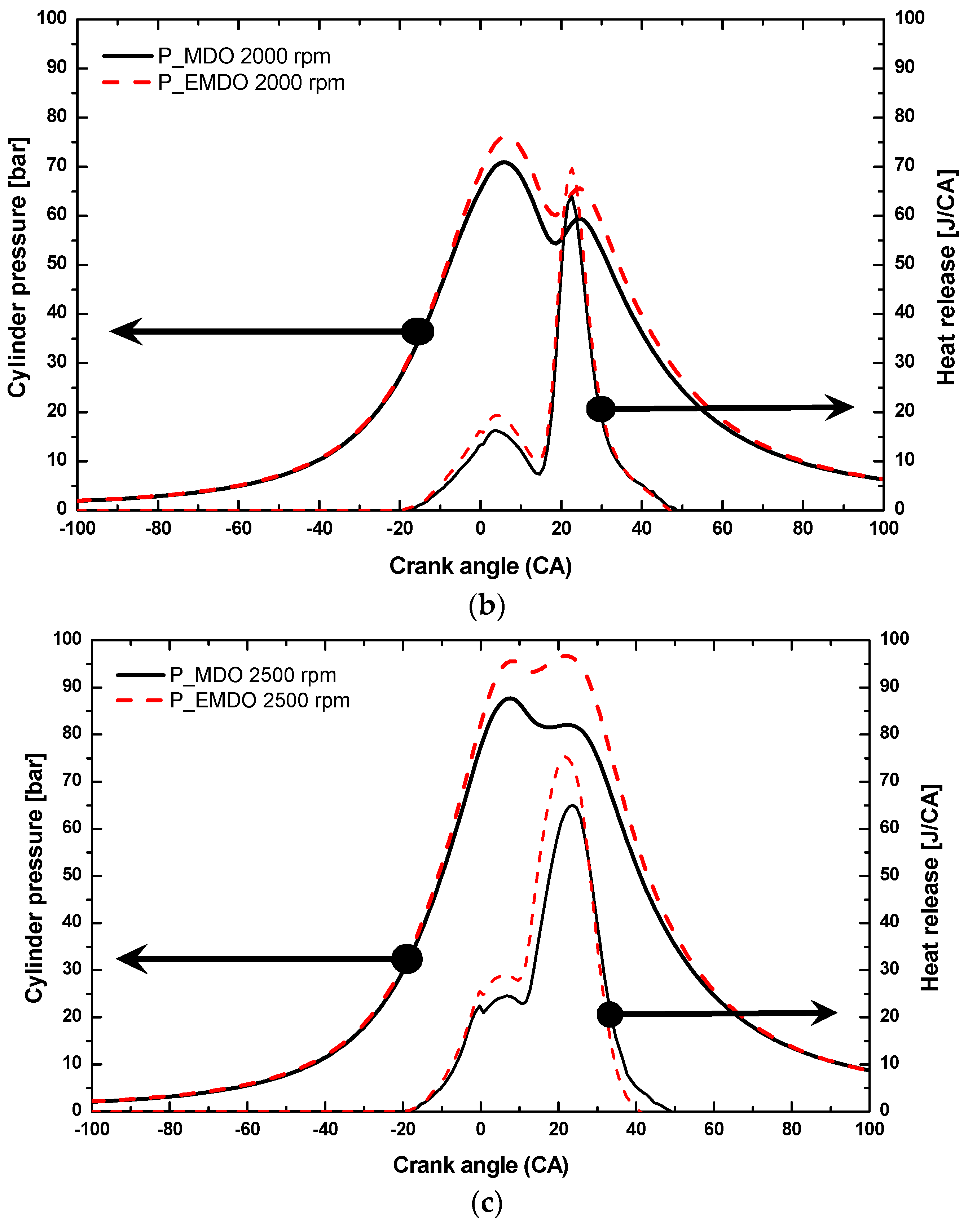 Energies 11 01830 g004b