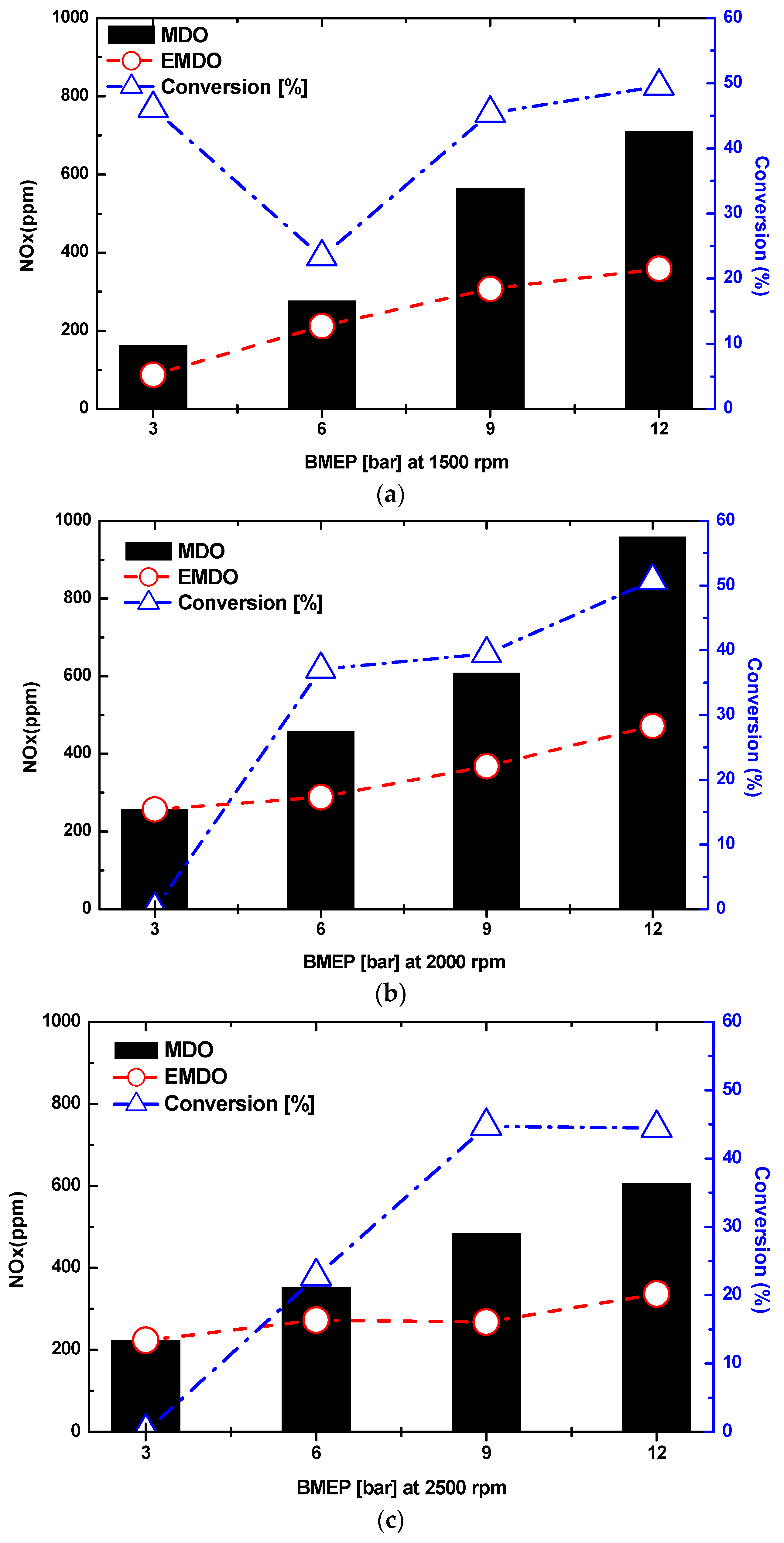 Energies 11 01830 g012