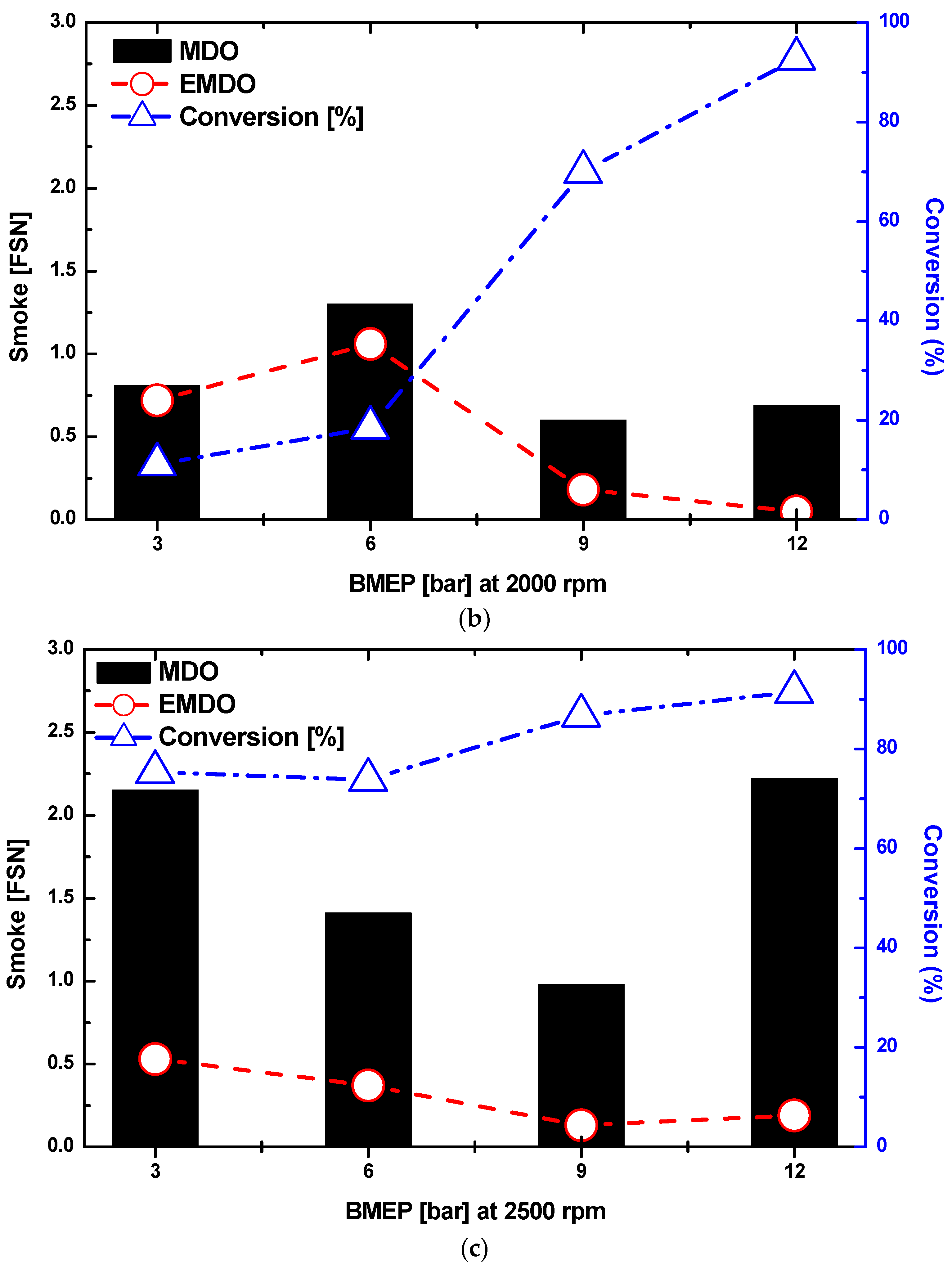 Energies 11 01830 g013b