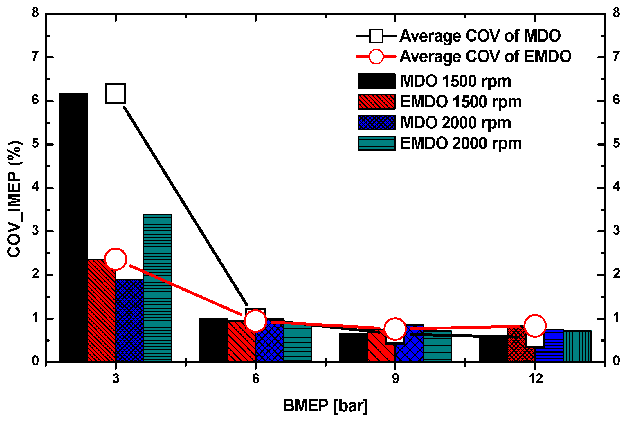 Energies 11 01830 g014