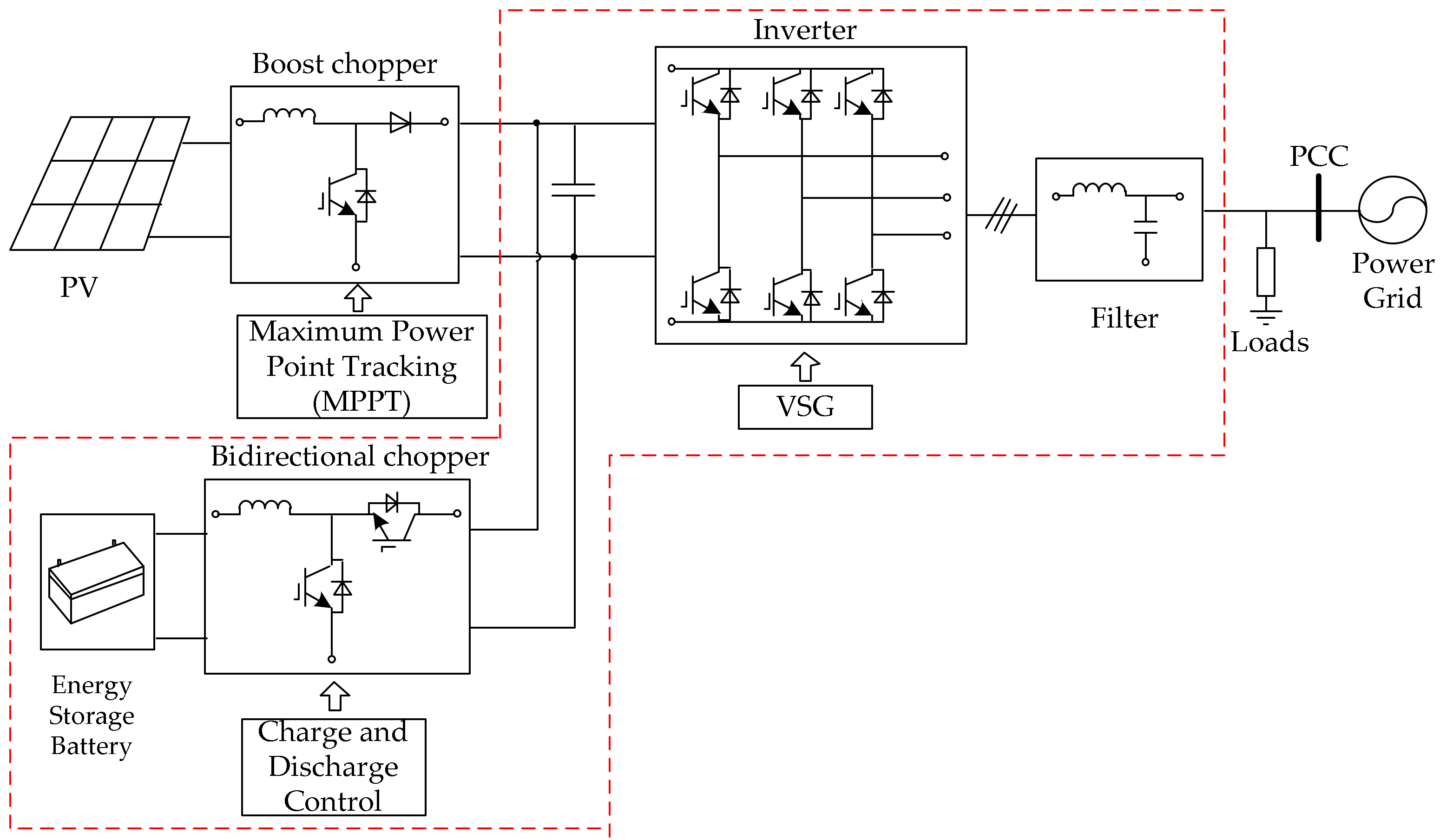Energies 11 01834 g002
