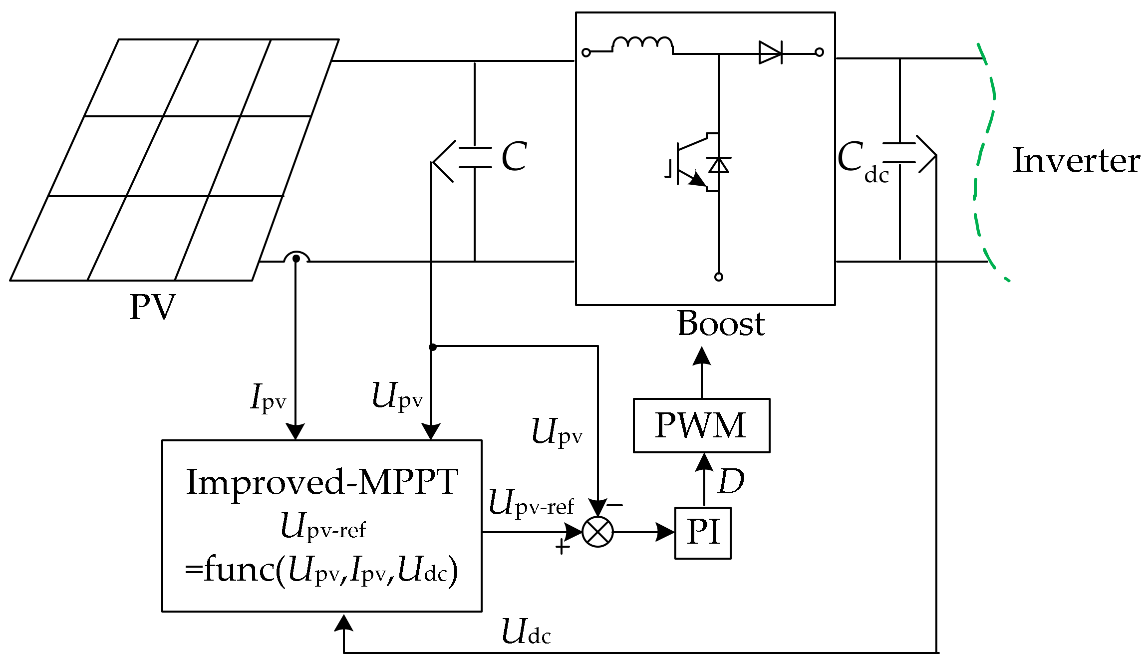Energies 11 01834 g004