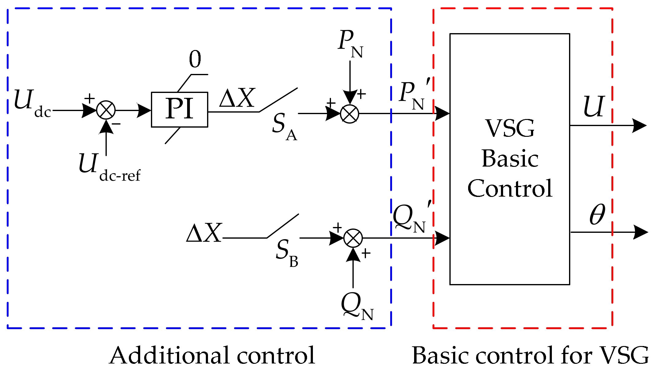 Energies 11 01834 g008