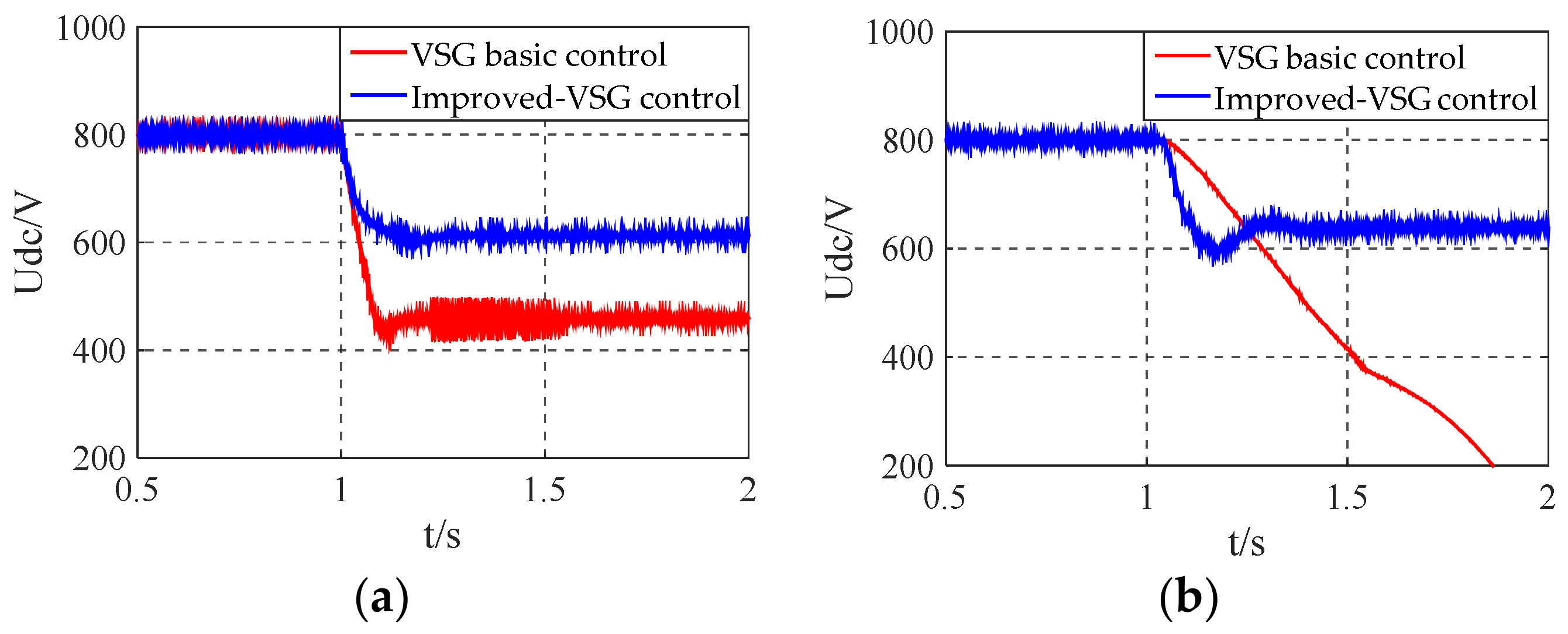 Energies 11 01834 g009