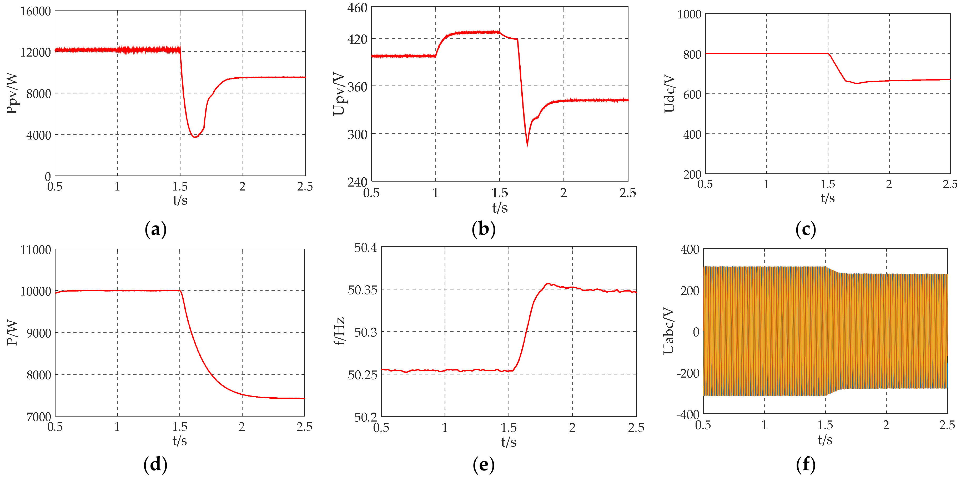 Energies 11 01834 g013