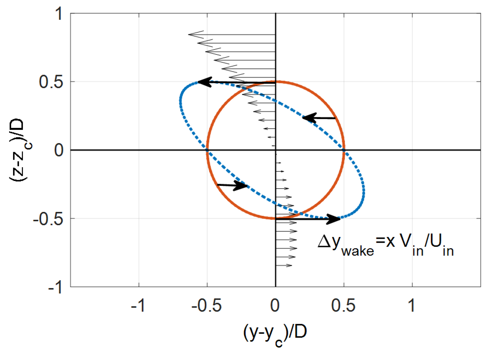 Energies 11 01838 g003