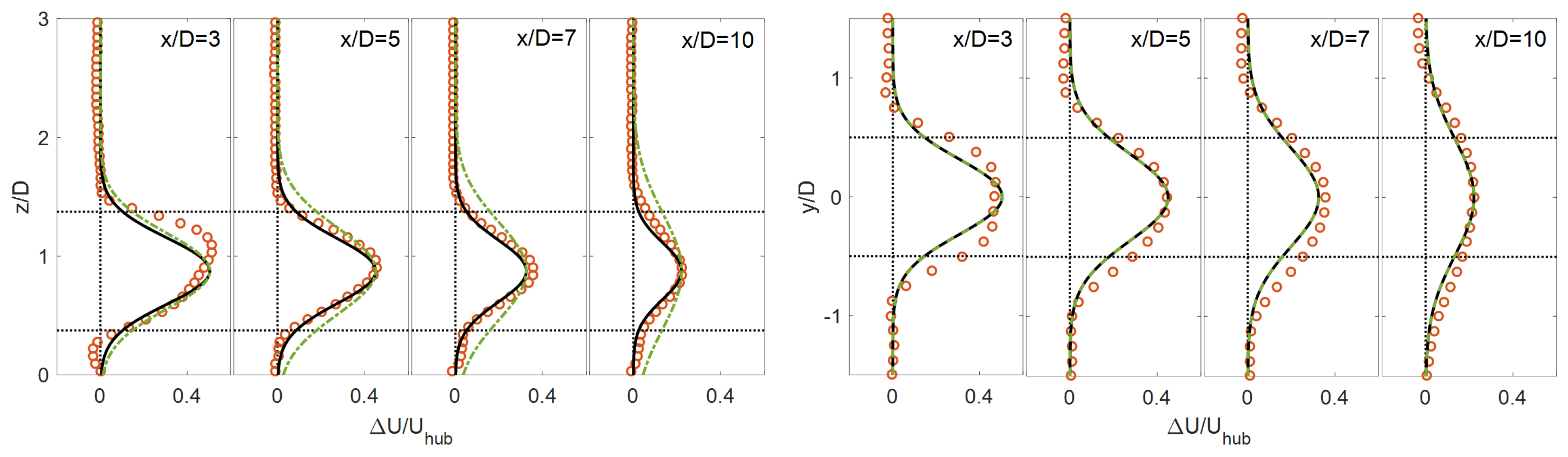 Energies 11 01838 g005