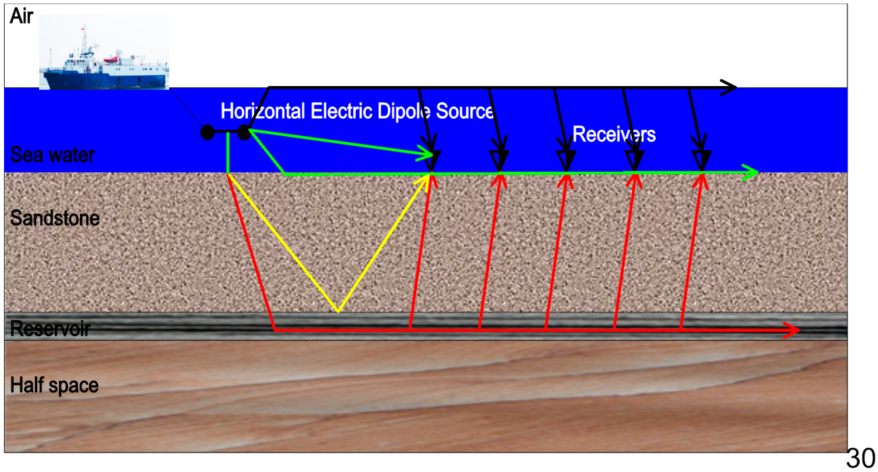Energies 11 01839 g001
