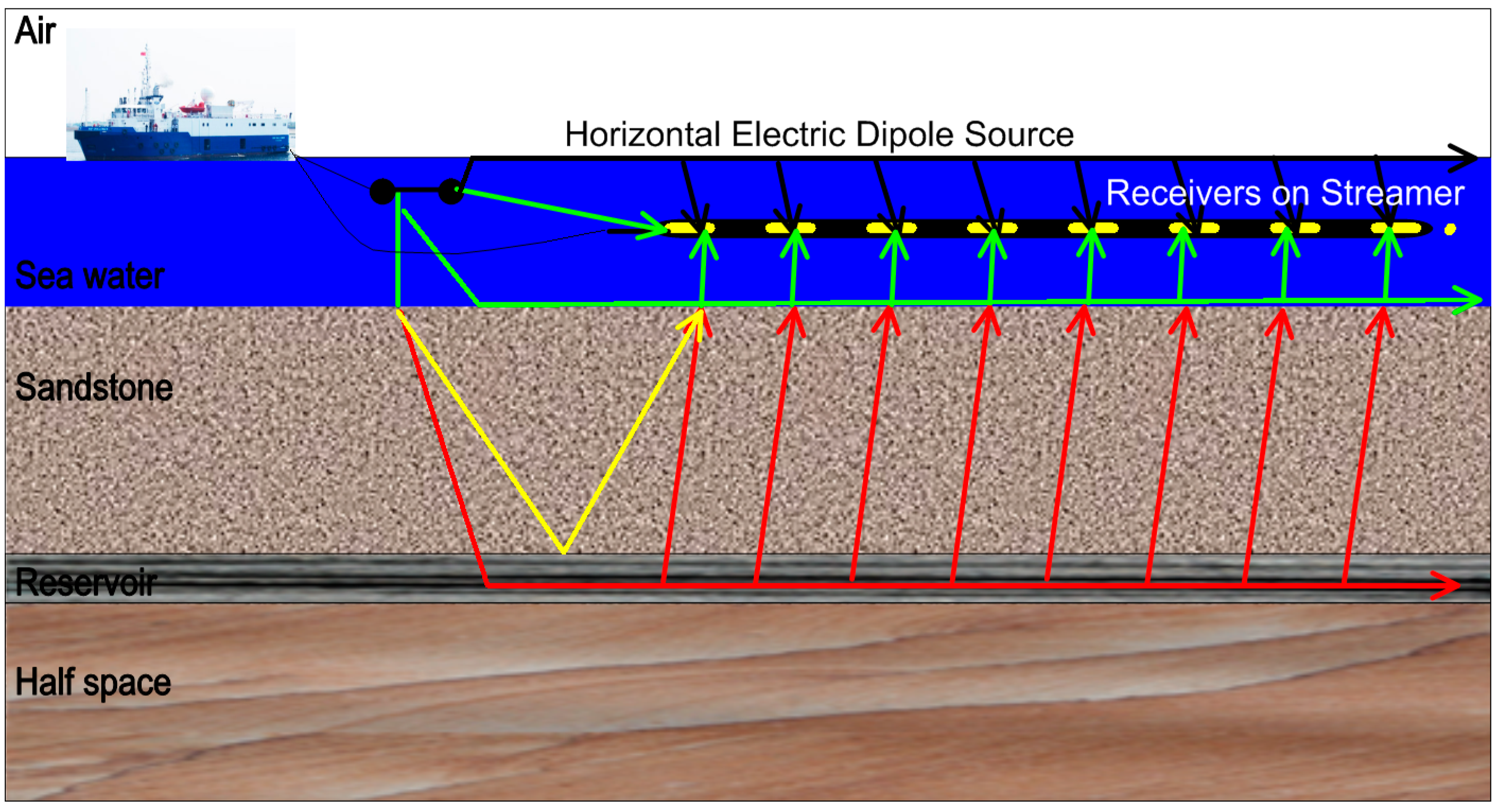 Energies 11 01839 g002