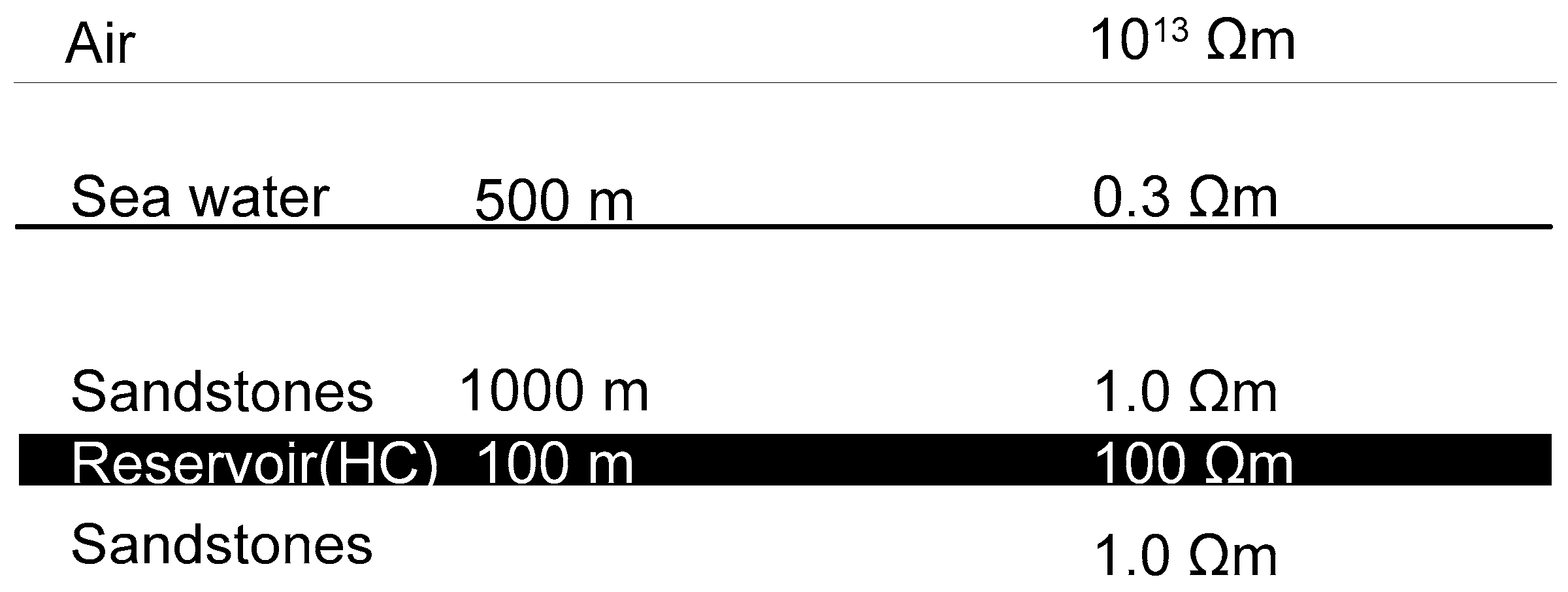 Energies 11 01839 g003