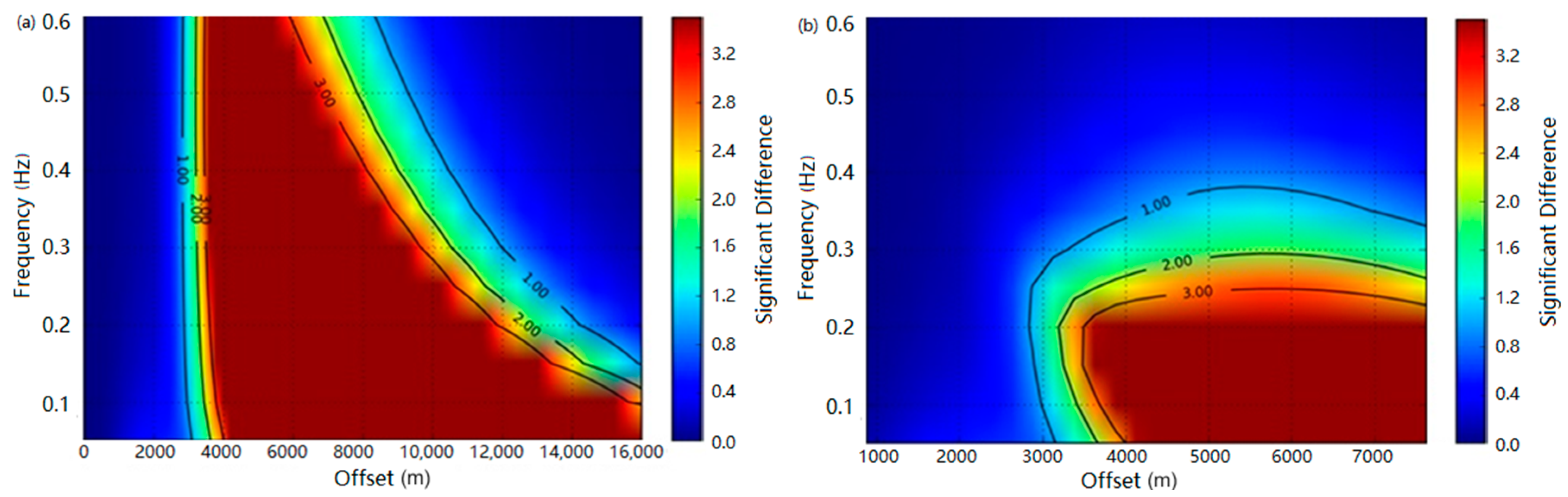 Energies 11 01839 g004