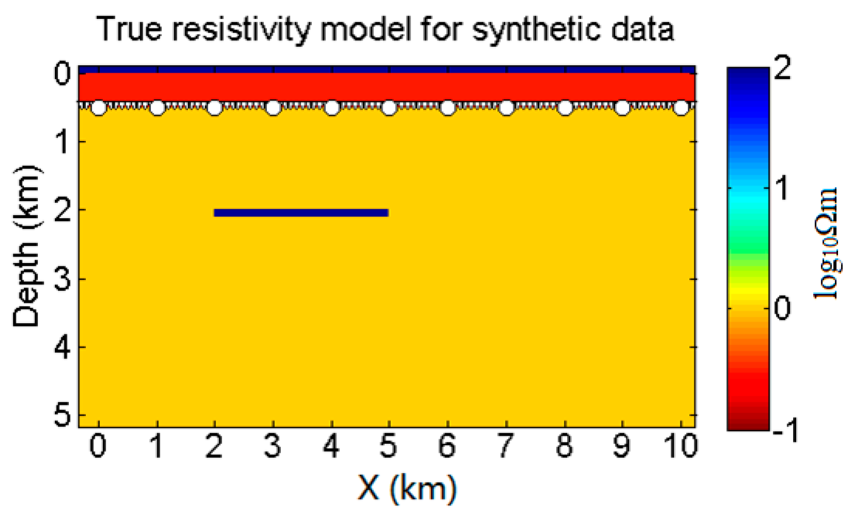 Energies 11 01839 g007