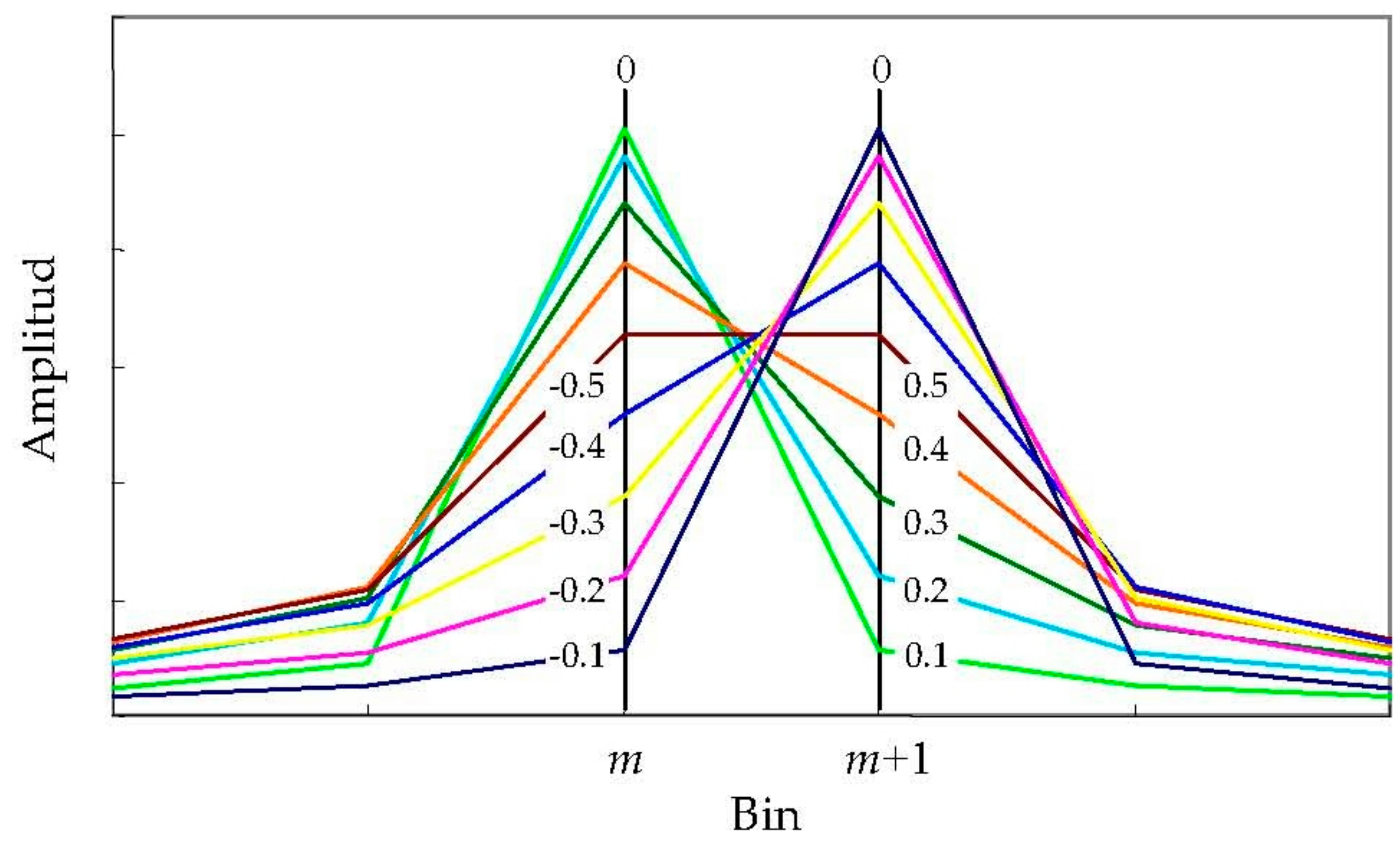 Energies 11 01841 g002 Energies 11 01841 g002