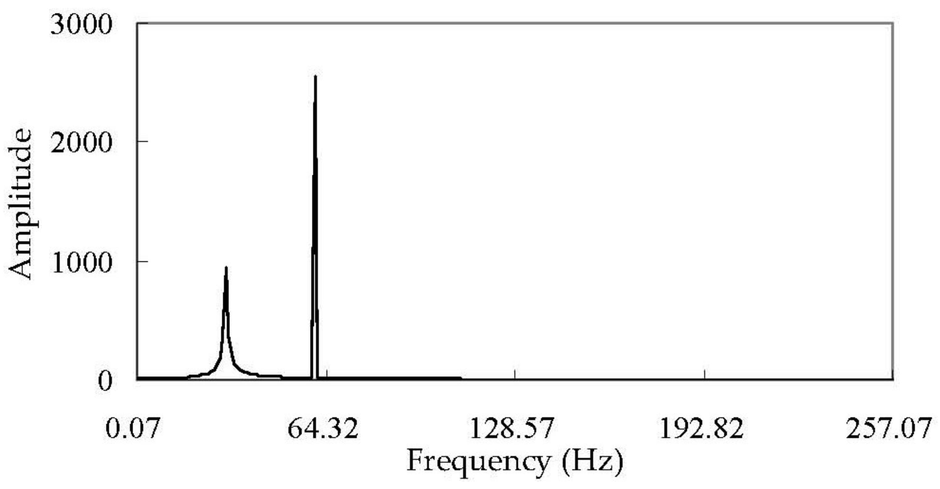 Energies 11 01841 g009 Energies 11 01841 g009