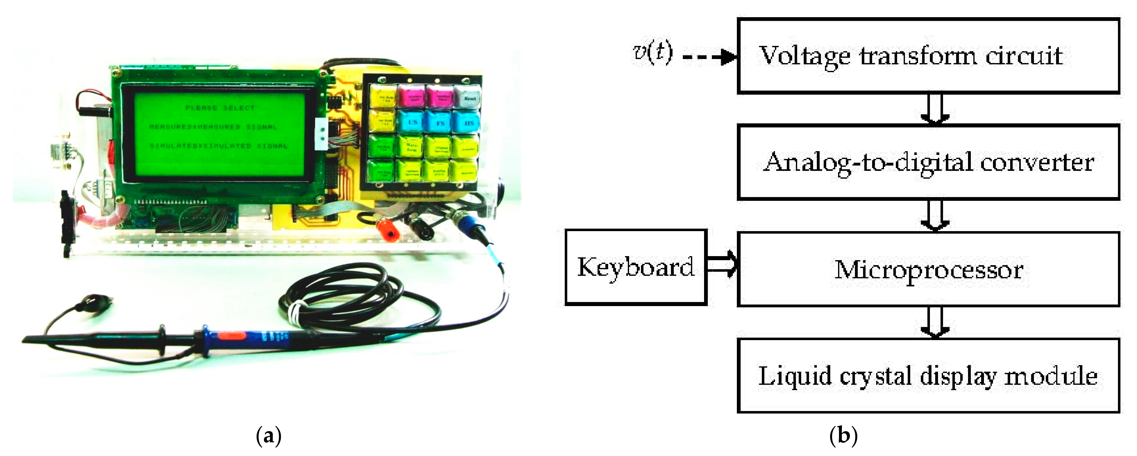 Energies 11 01841 g012 Energies 11 01841 g012