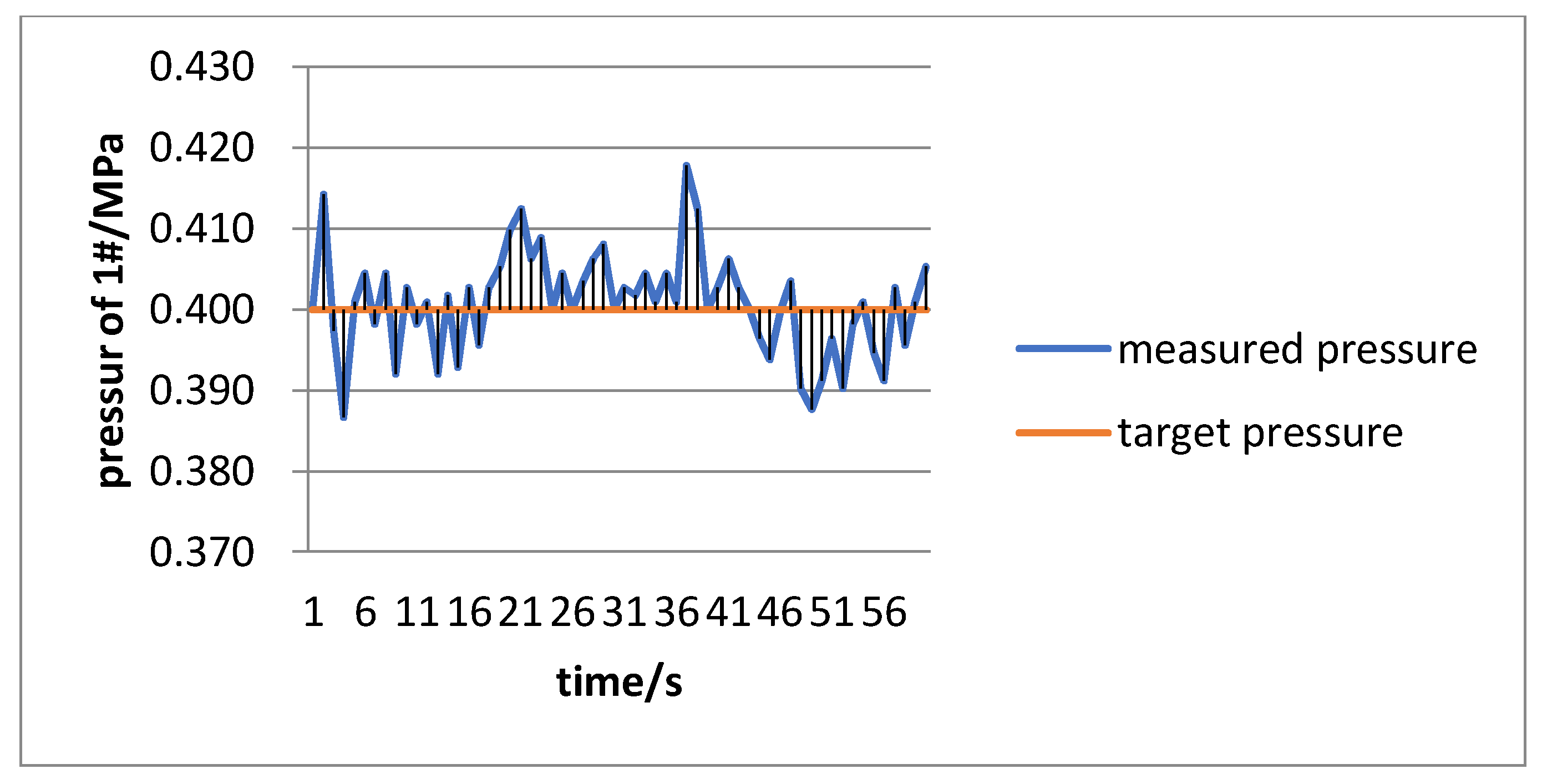 Energies 11 01845 g011 Energies 11 01845 g011