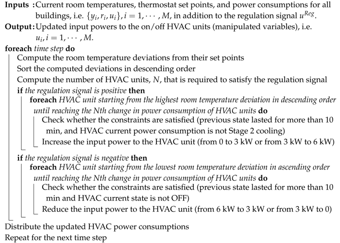 Energies 11 01852 i001