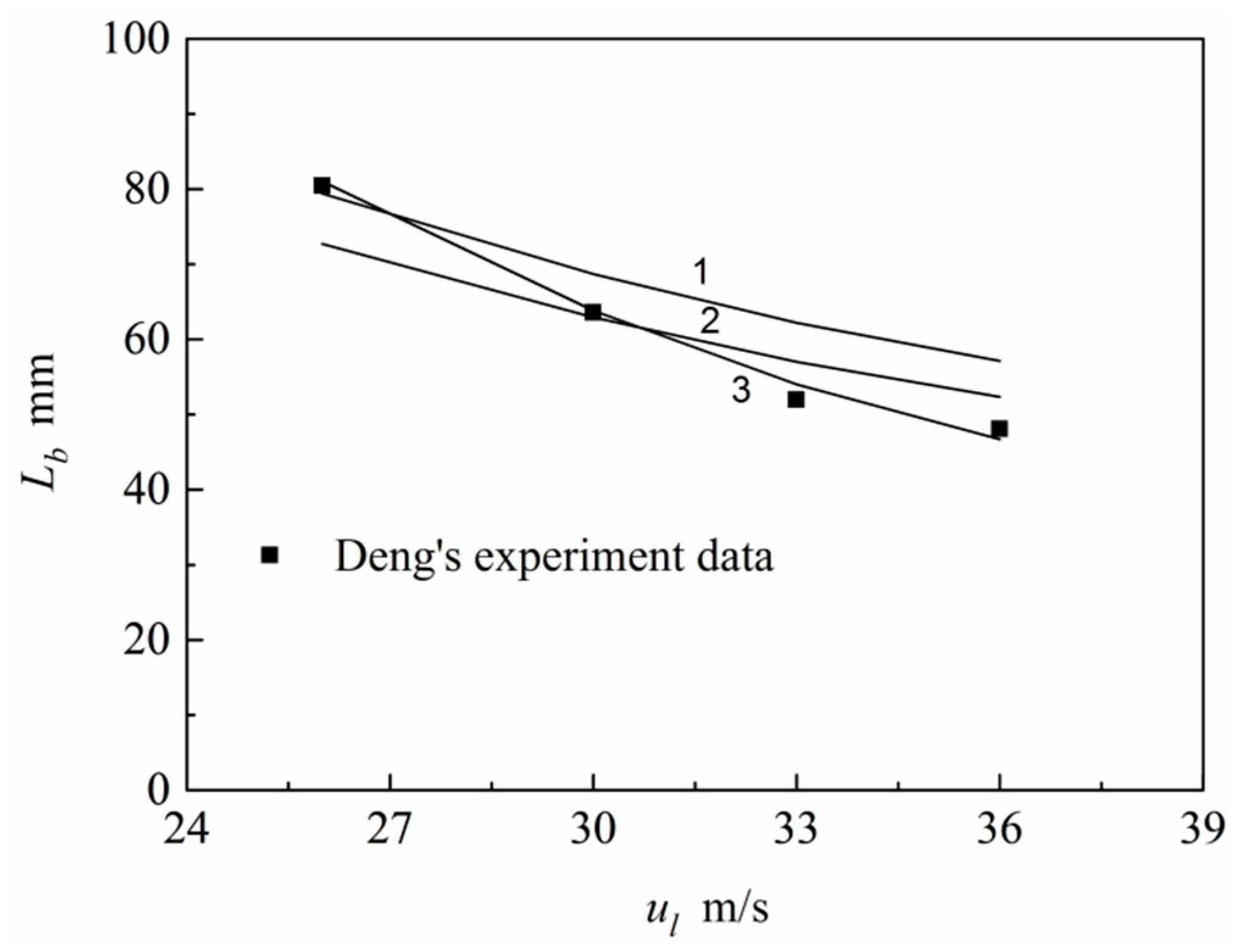 Energies 11 01854 g002