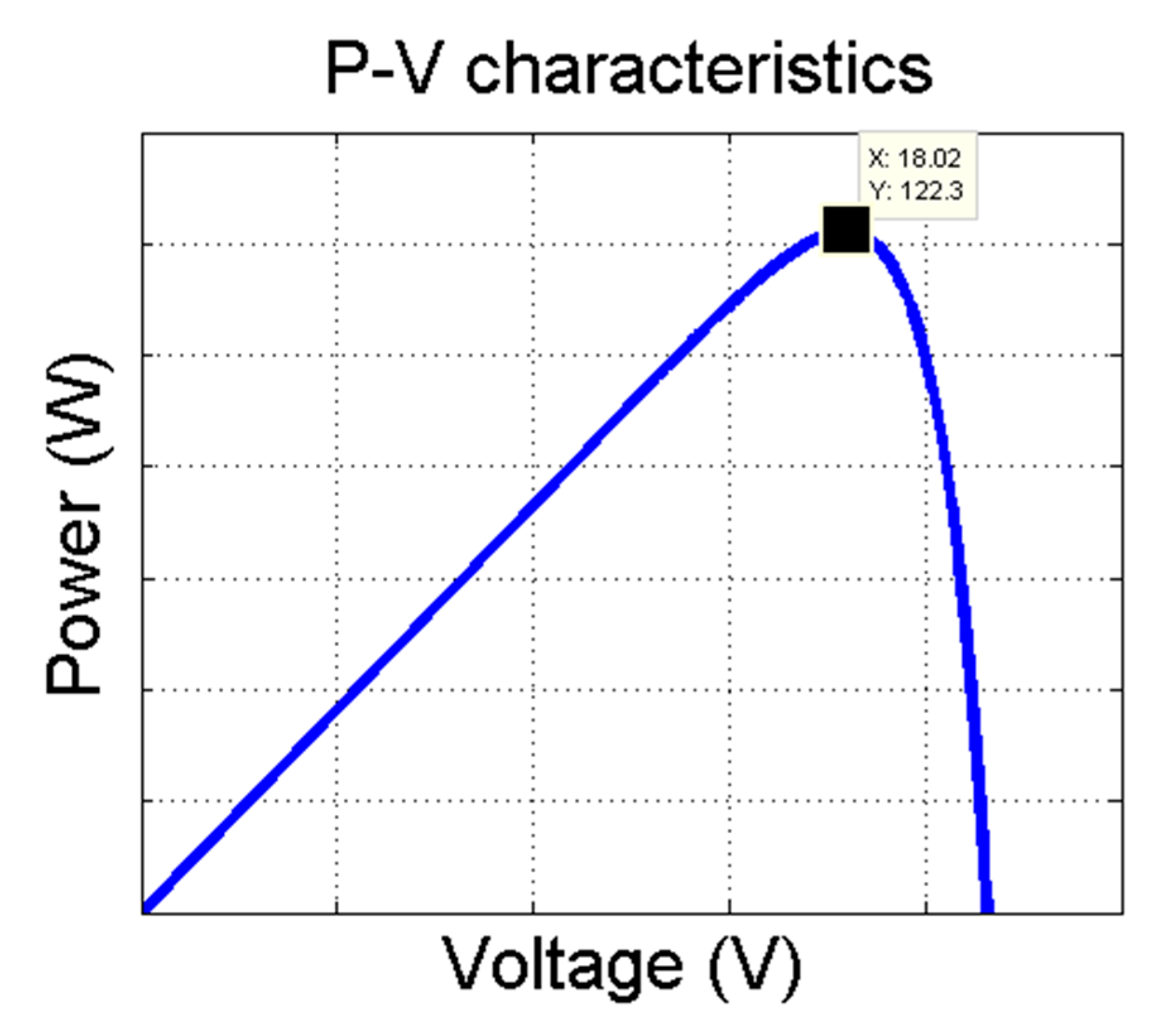 Energies 11 01860 g001 Energies 11 01860 g001