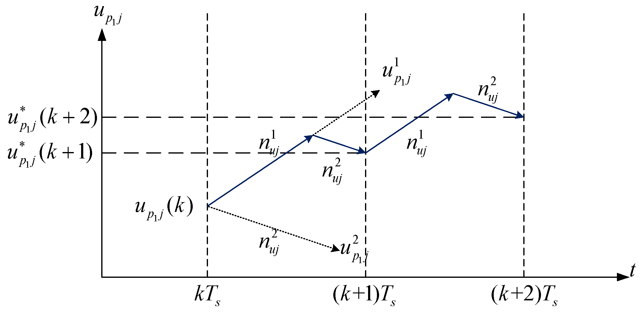 Energies 11 01861 g003