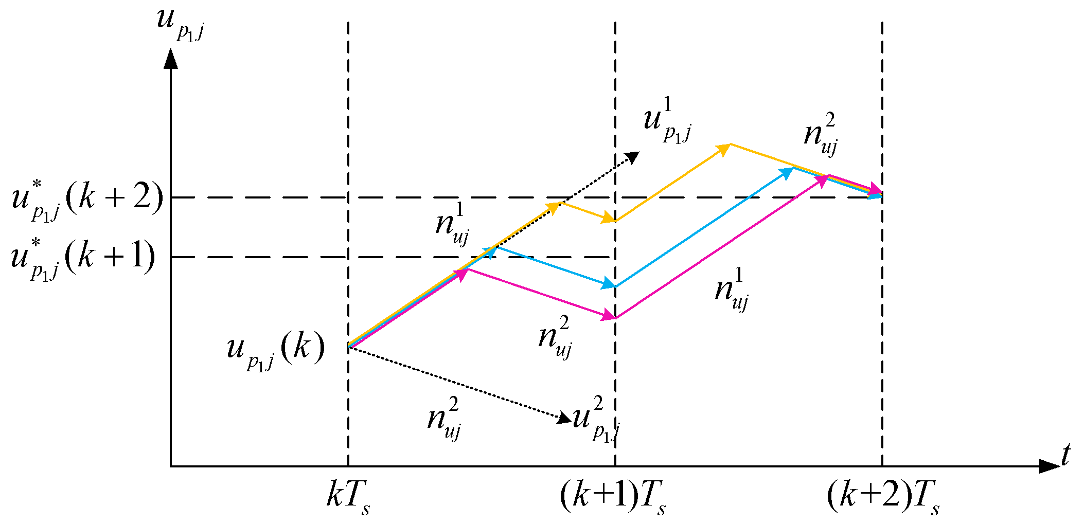 Energies 11 01861 g004