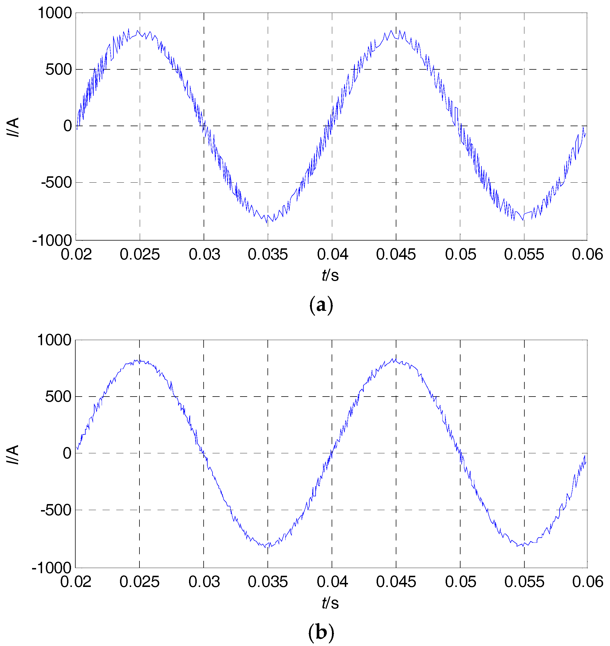 Energies 11 01861 g006