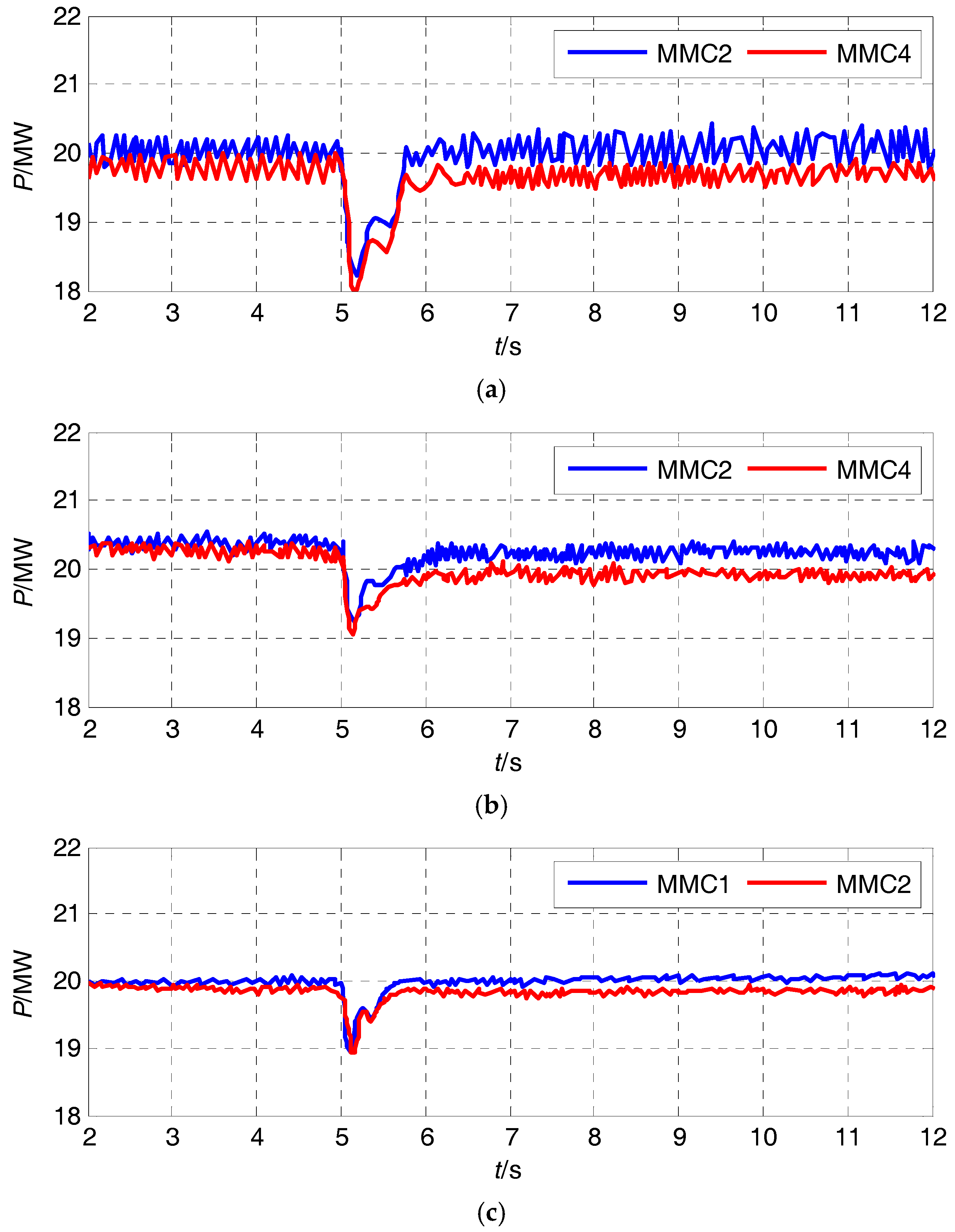 Energies 11 01861 g011