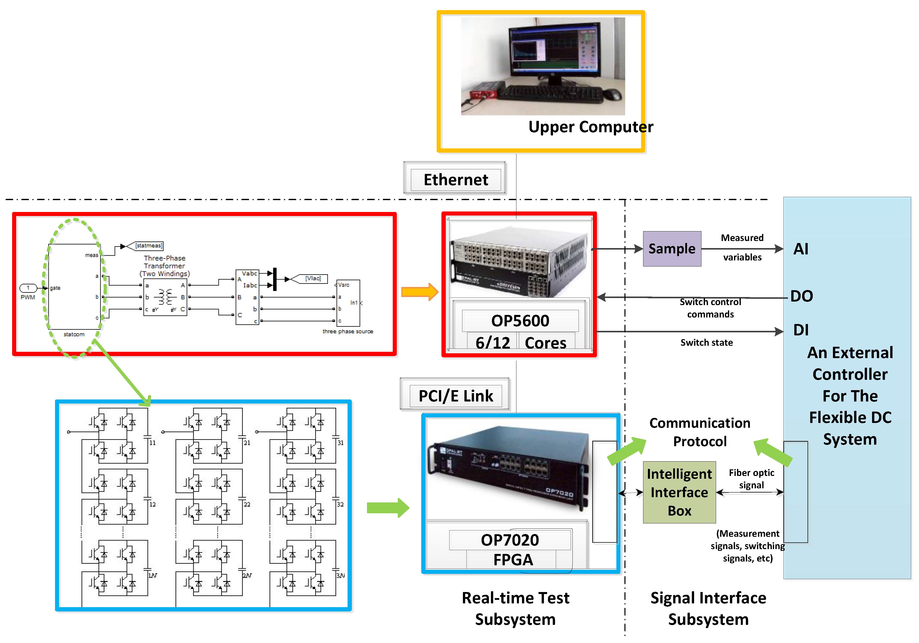 Energies 11 01861 g012