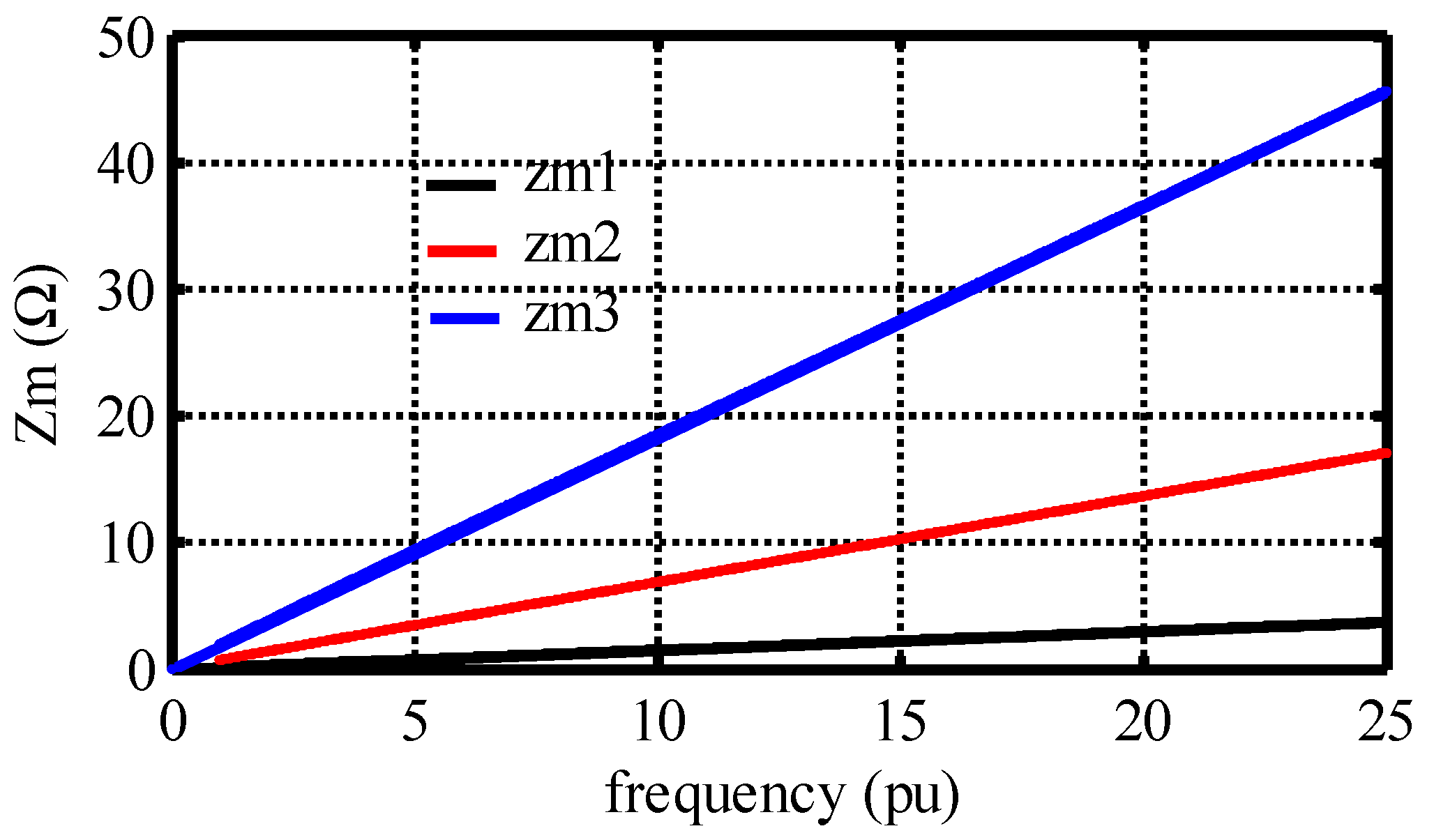 Energies 11 01862 g005