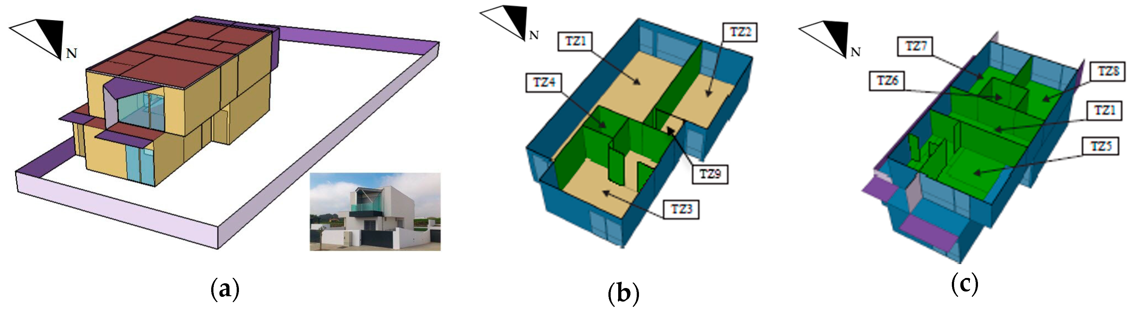 Energies 11 01863 g011