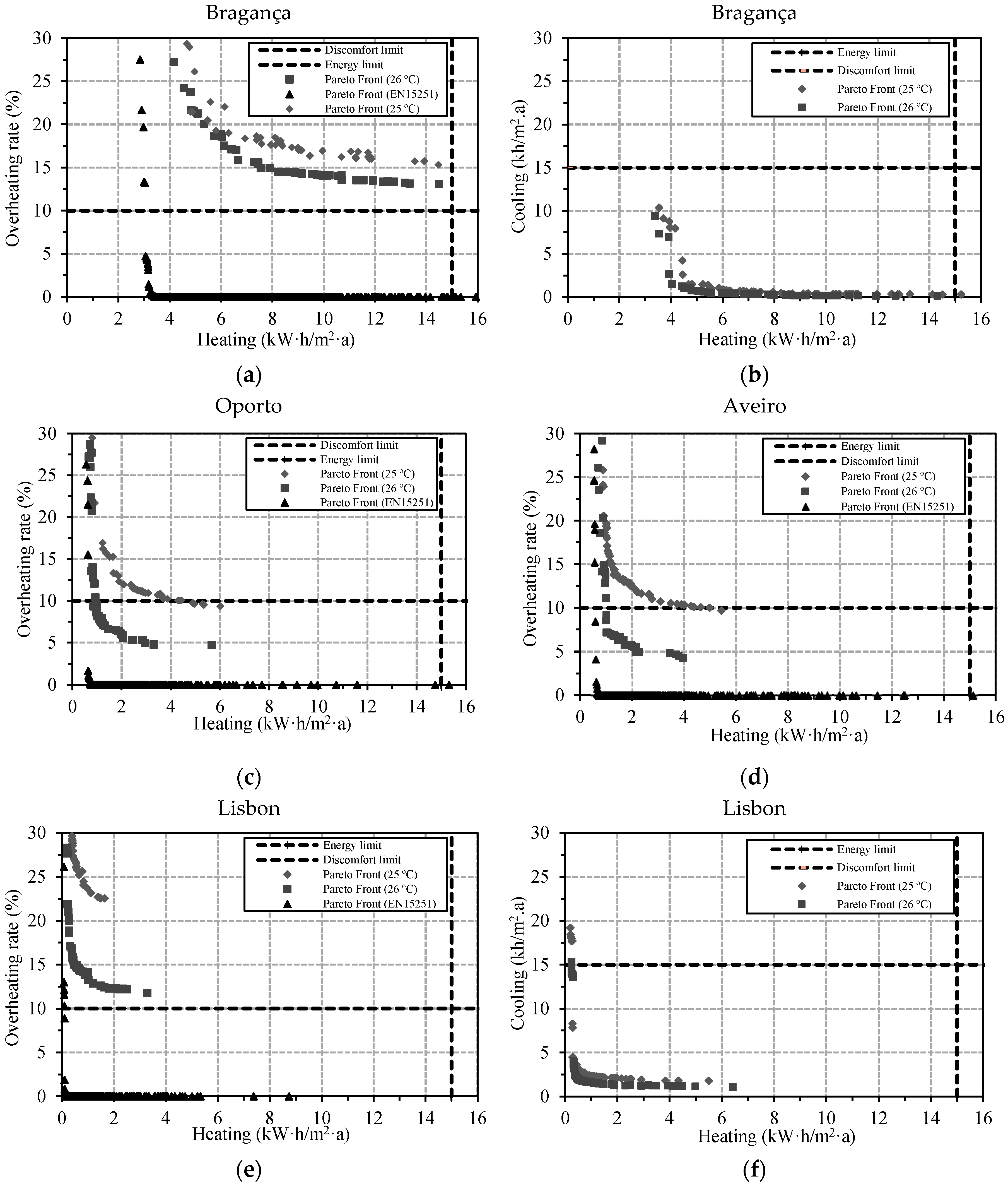 Energies 11 01863 g014a