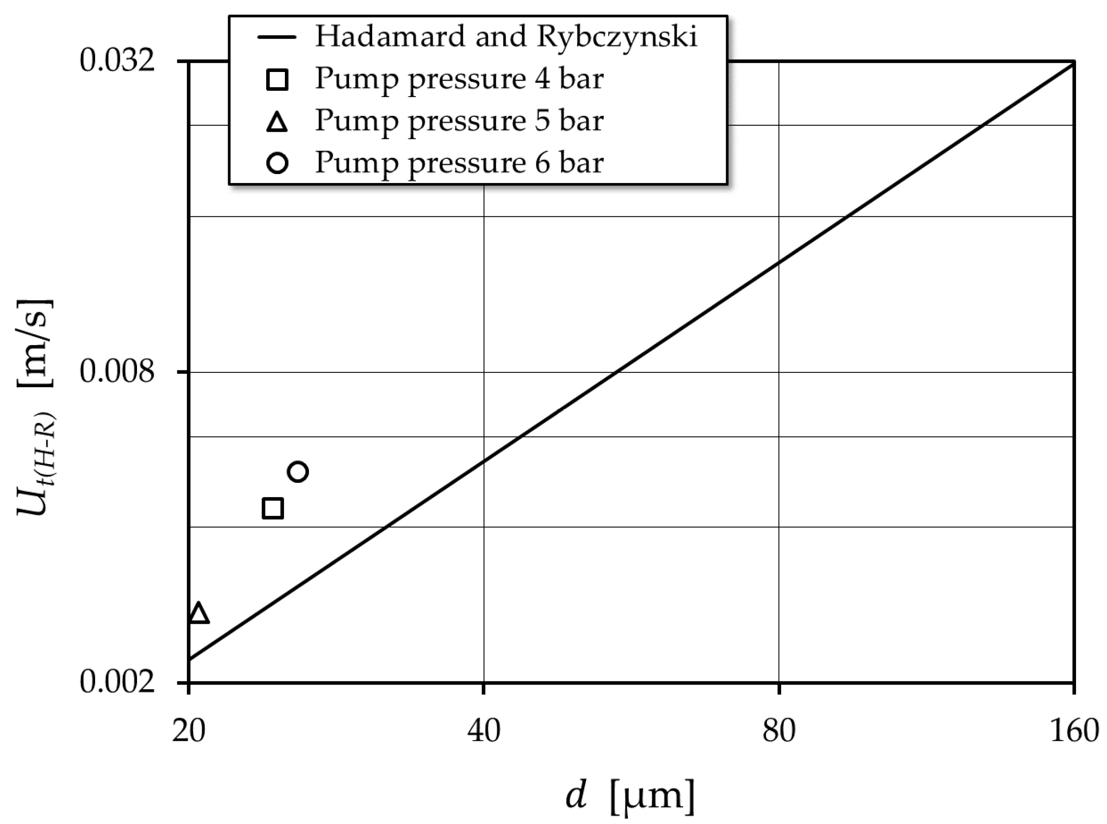Energies 11 01864 g012 Energies 11 01864 g012