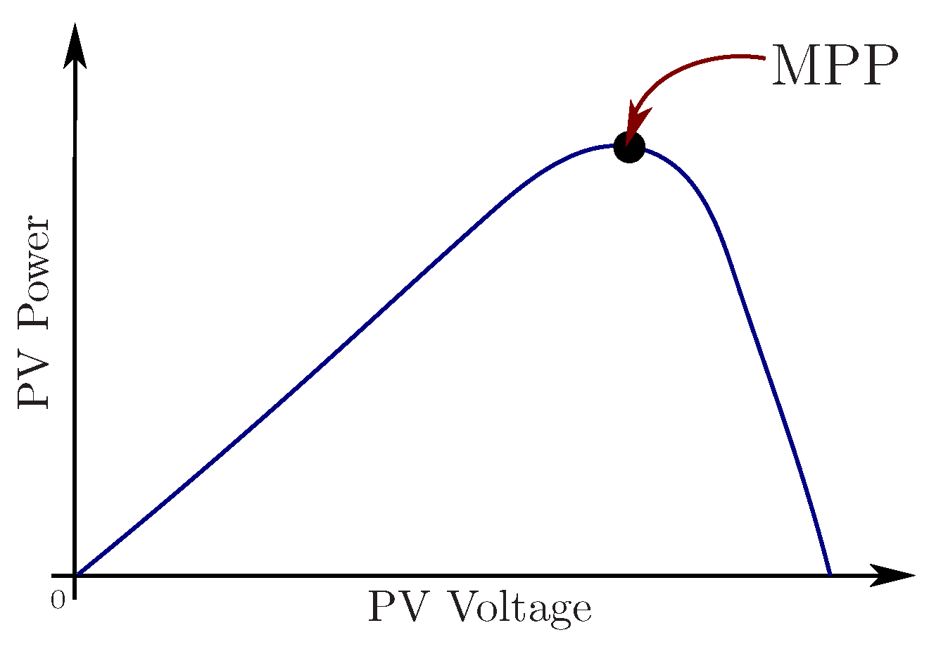 Energies 11 01866 g001