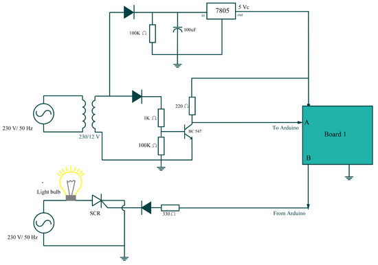 Energies 11 01866 g0a1