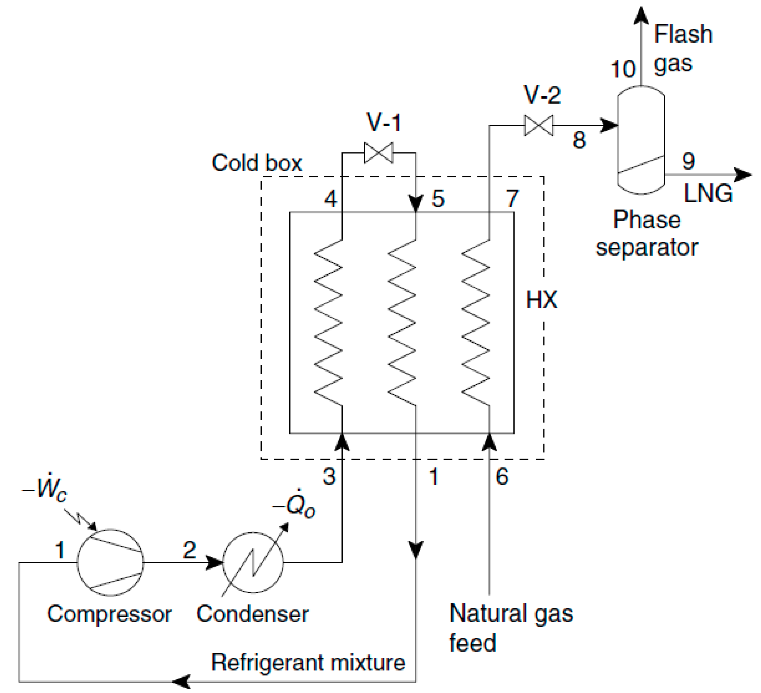 Energies 11 01868 g001