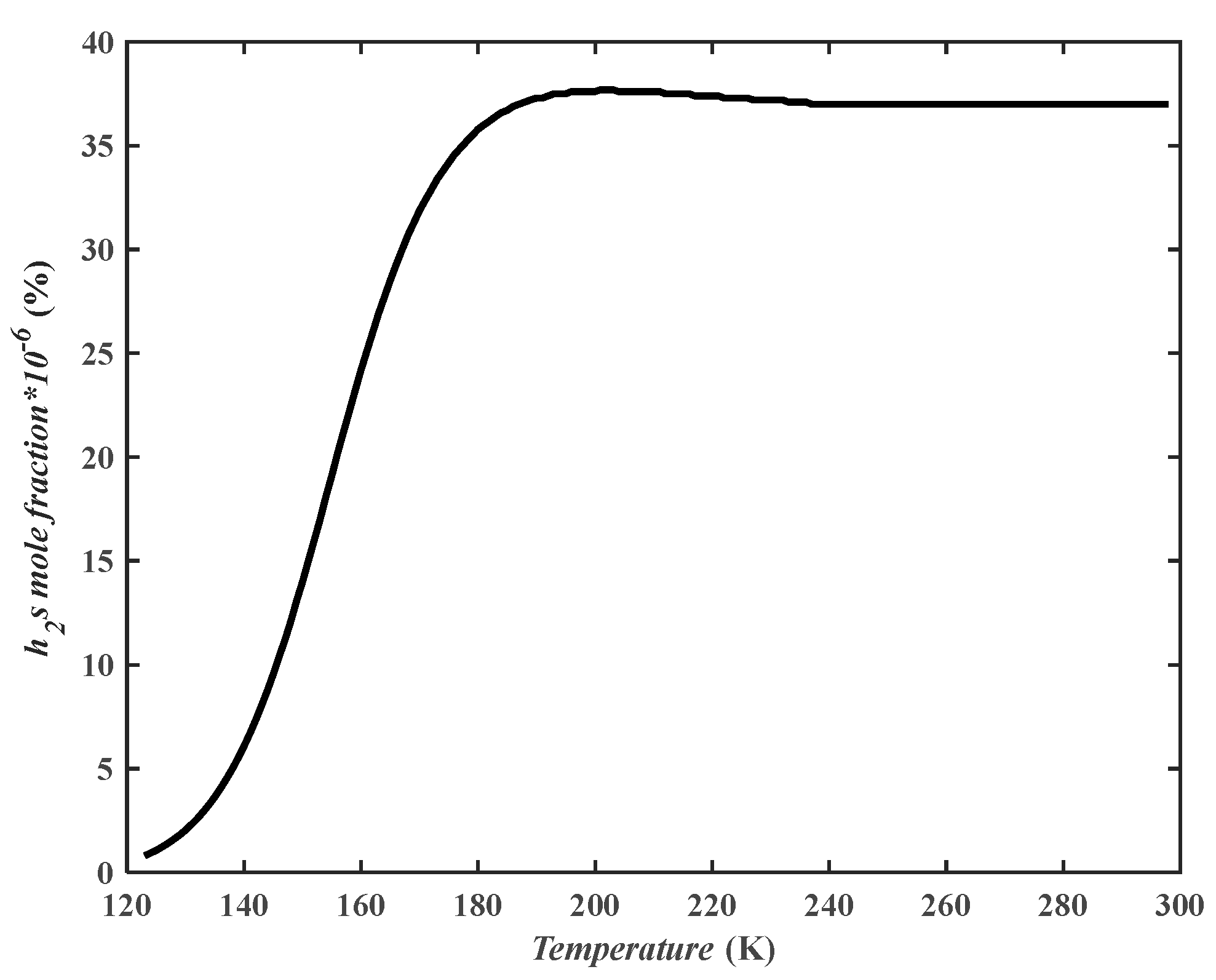 Energies 11 01868 g004