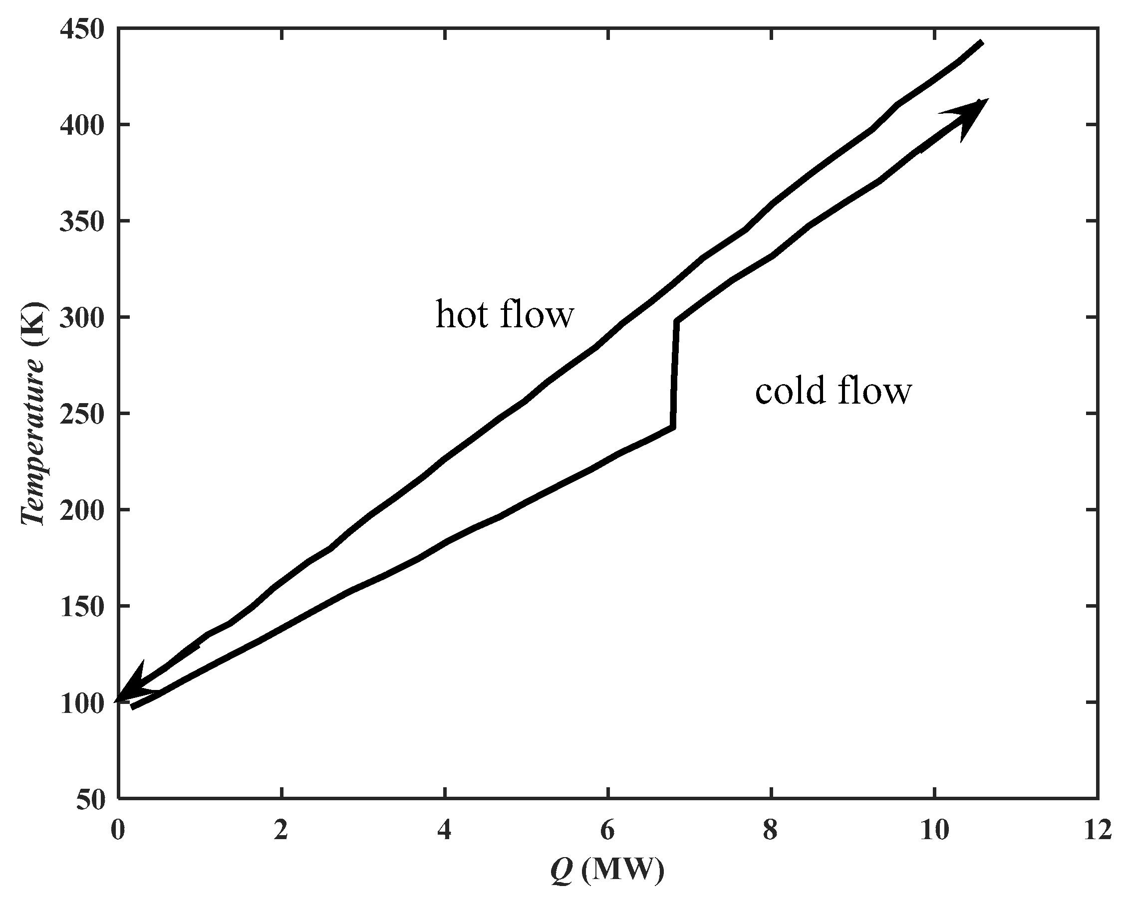 Energies 11 01868 g008
