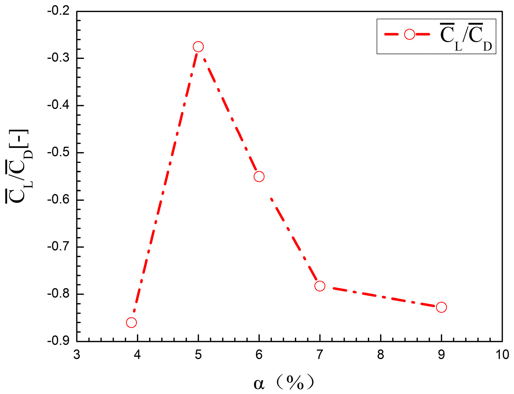 Energies 11 01870 g012